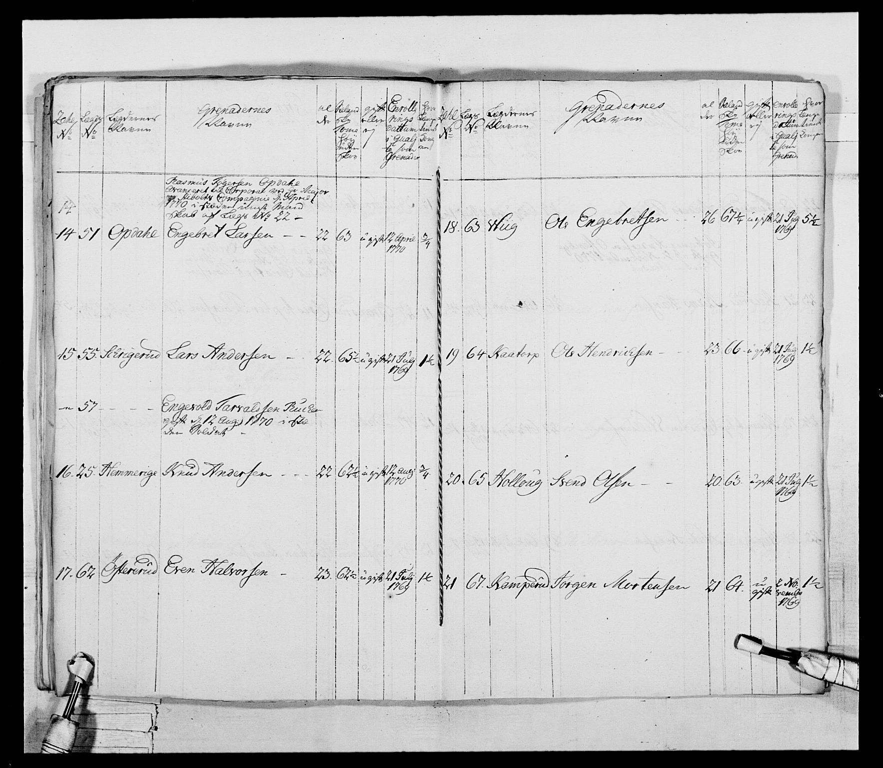 Generalitets- og kommissariatskollegiet, Det kongelige norske kommissariatskollegium, AV/RA-EA-5420/E/Eh/L0043a: 2. Akershusiske nasjonale infanteriregiment, 1767-1778, s. 113