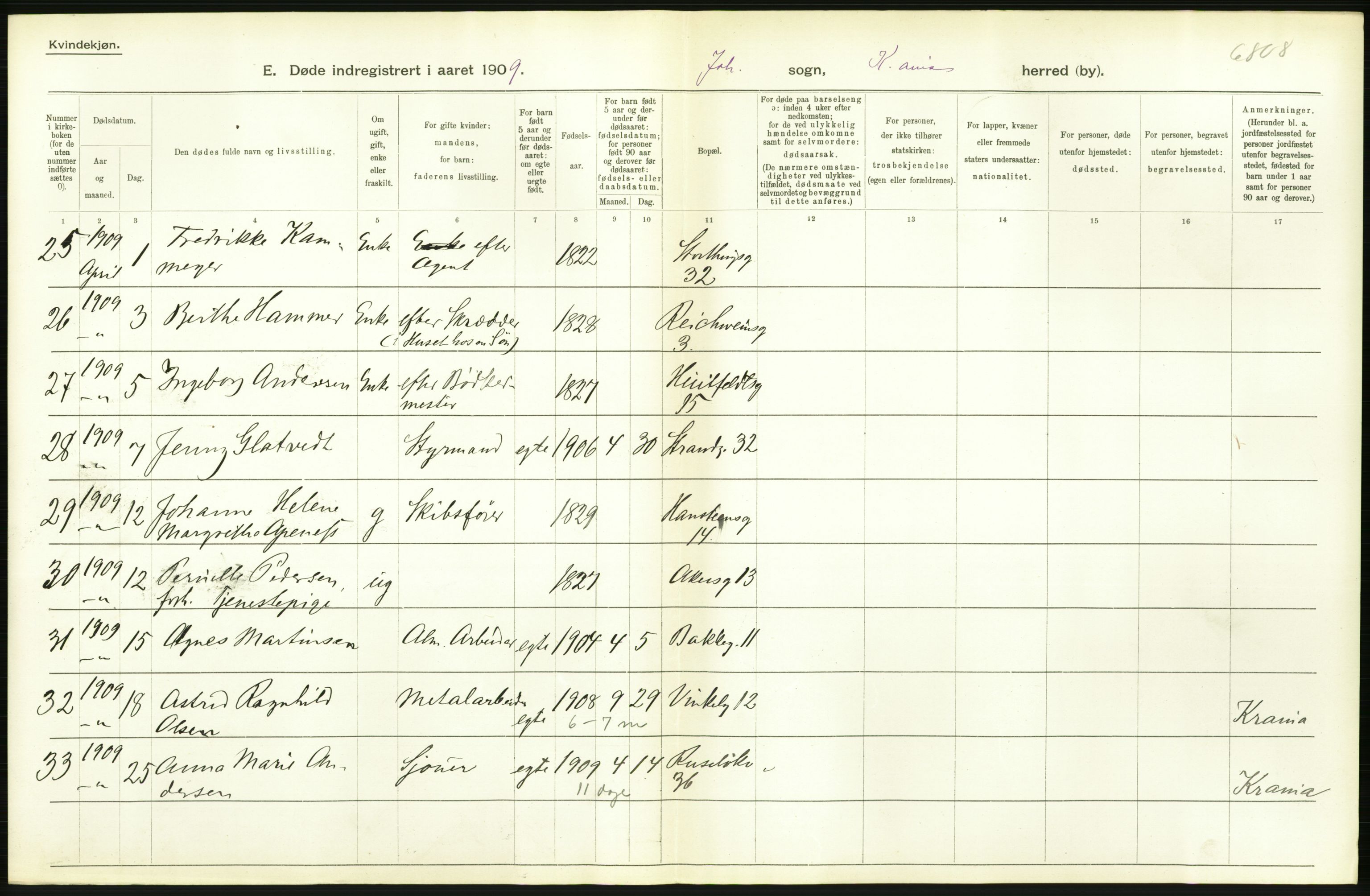 Statistisk sentralbyrå, Sosiodemografiske emner, Befolkning, RA/S-2228/D/Df/Dfa/Dfag/L0010: Kristiania: Døde, dødfødte., 1909, s. 112