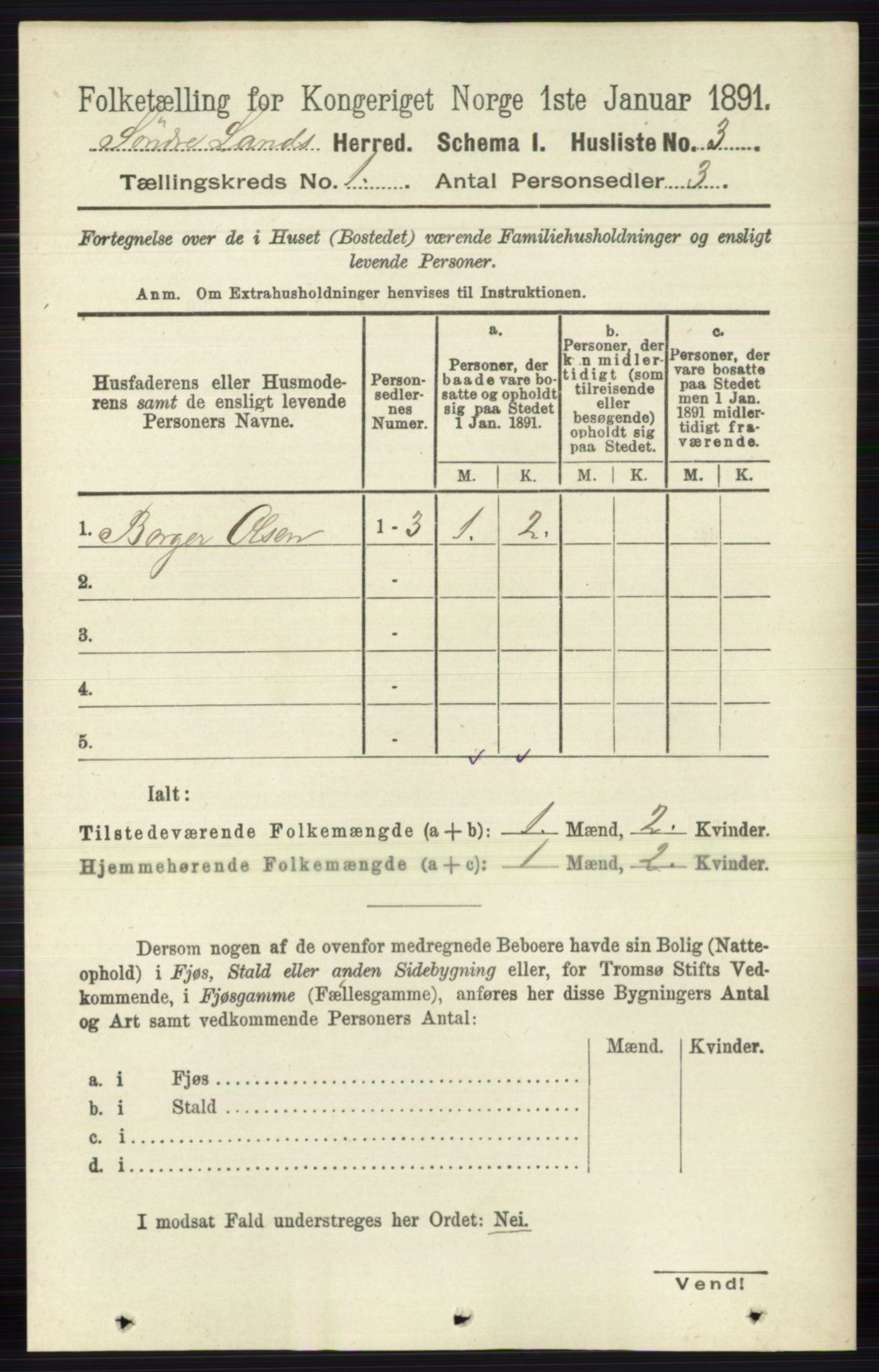 RA, Folketelling 1891 for 0536 Søndre Land herred, 1891, s. 28