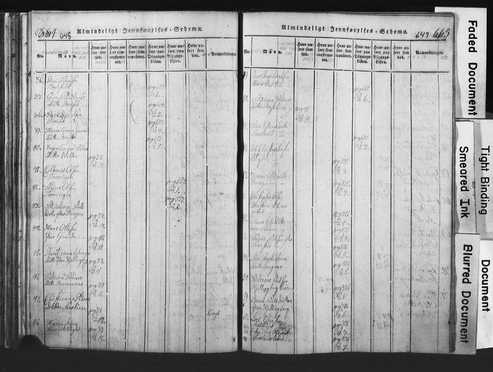 Ministerialprotokoller, klokkerbøker og fødselsregistre - Nord-Trøndelag, AV/SAT-A-1458/701/L0017: Klokkerbok nr. 701C01, 1817-1825, s. 648-649