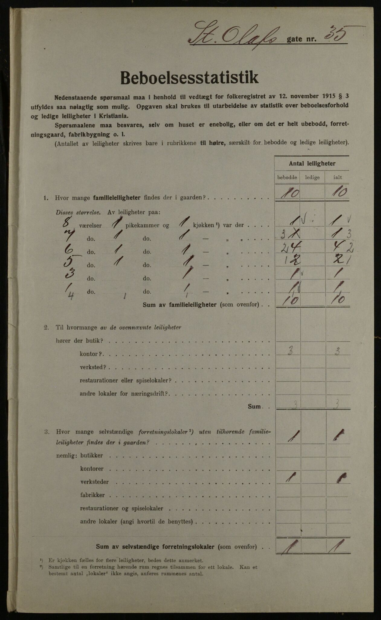 OBA, Kommunal folketelling 1.12.1923 for Kristiania, 1923, s. 97638