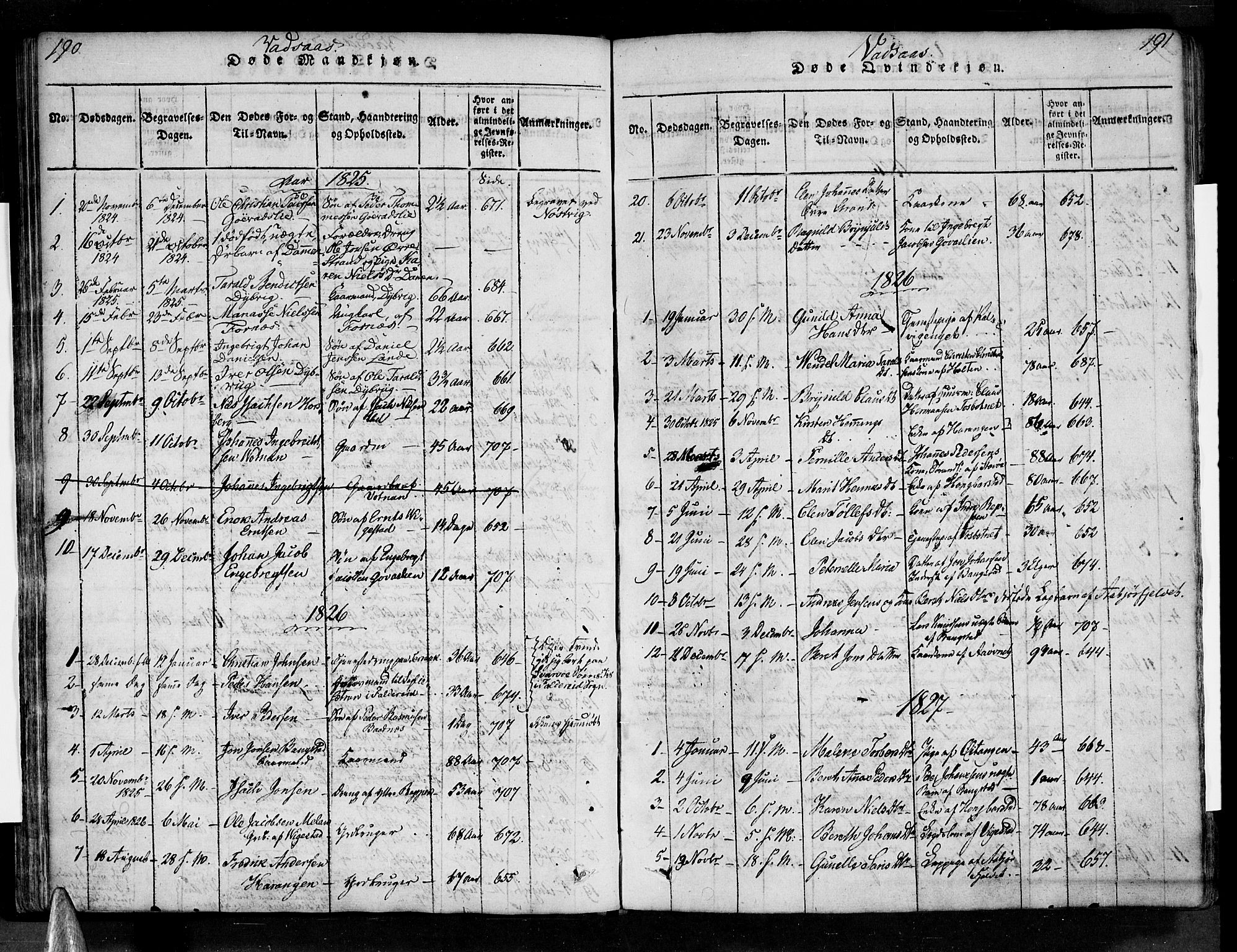 Ministerialprotokoller, klokkerbøker og fødselsregistre - Nordland, SAT/A-1459/810/L0142: Ministerialbok nr. 810A06 /1, 1819-1841, s. 190-191