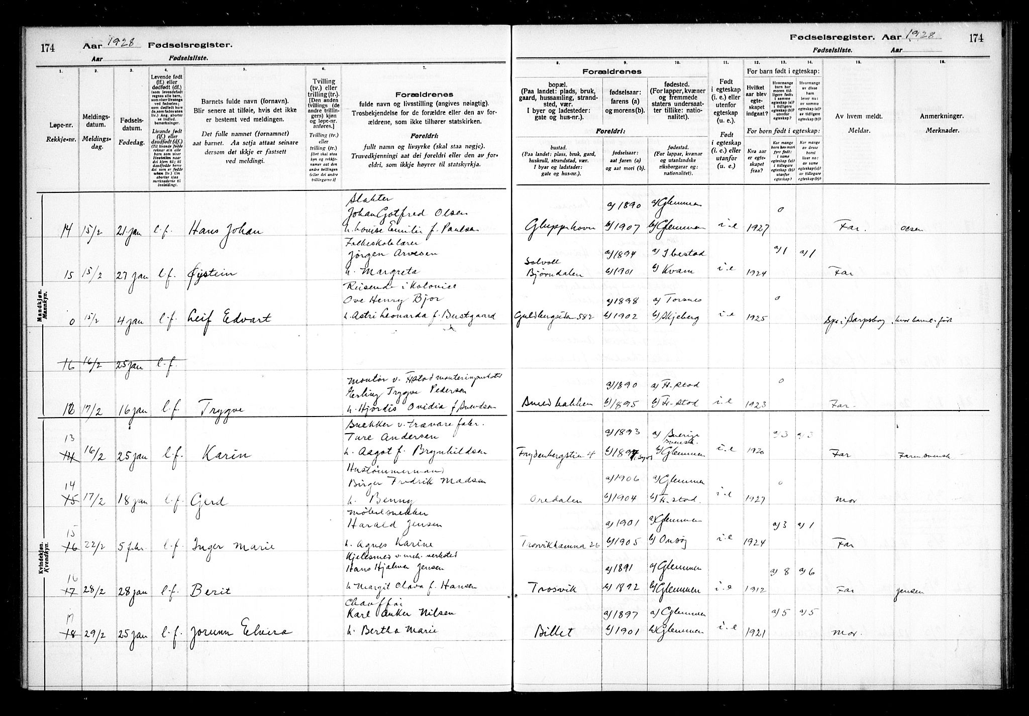 Glemmen prestekontor Kirkebøker, AV/SAO-A-10908/J/Ja/L0002: Fødselsregister nr. I 2, 1922-1929, s. 174