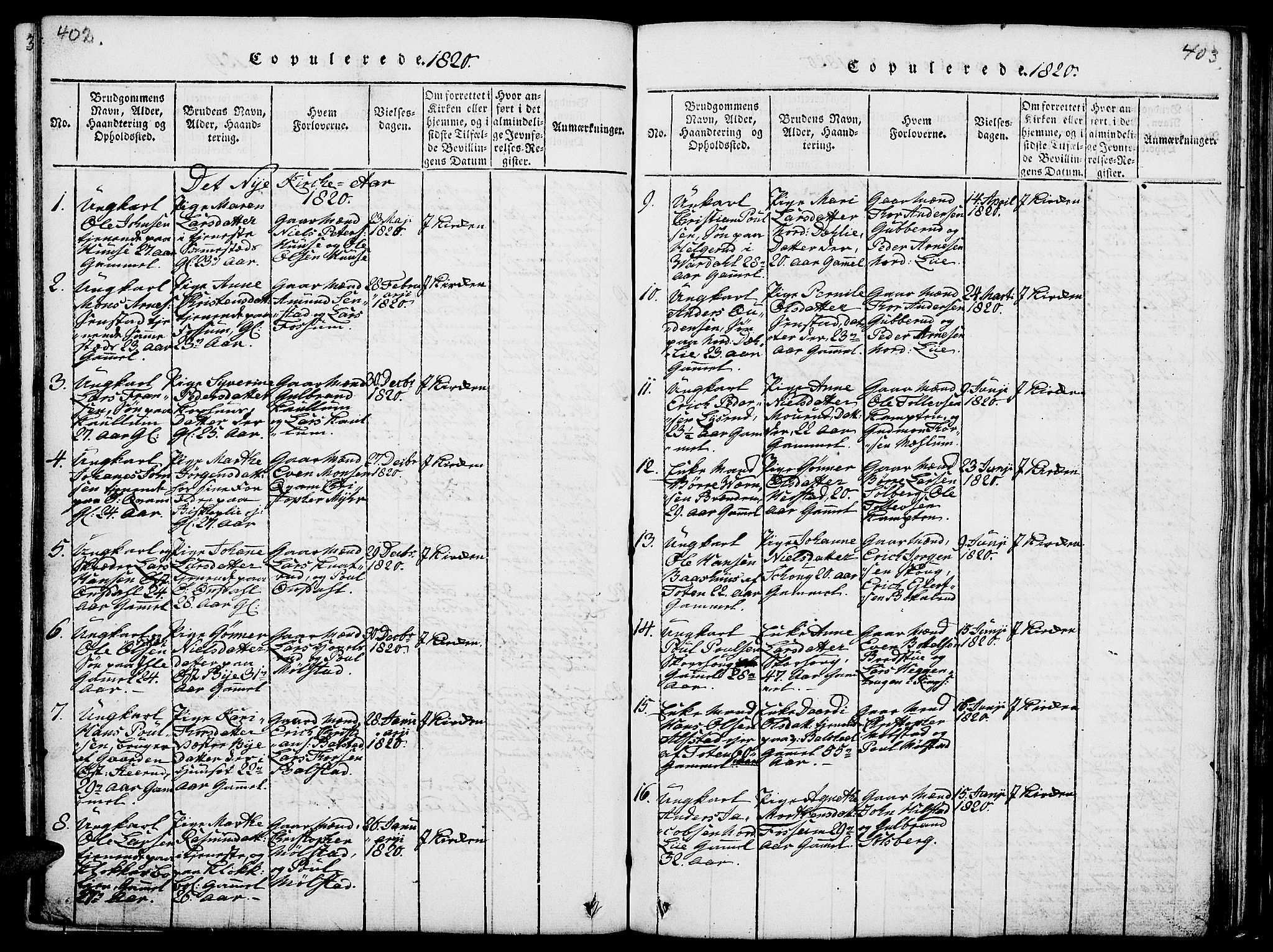 Nes prestekontor, Hedmark, AV/SAH-PREST-020/L/La/L0003: Klokkerbok nr. 3, 1814-1831, s. 402-403