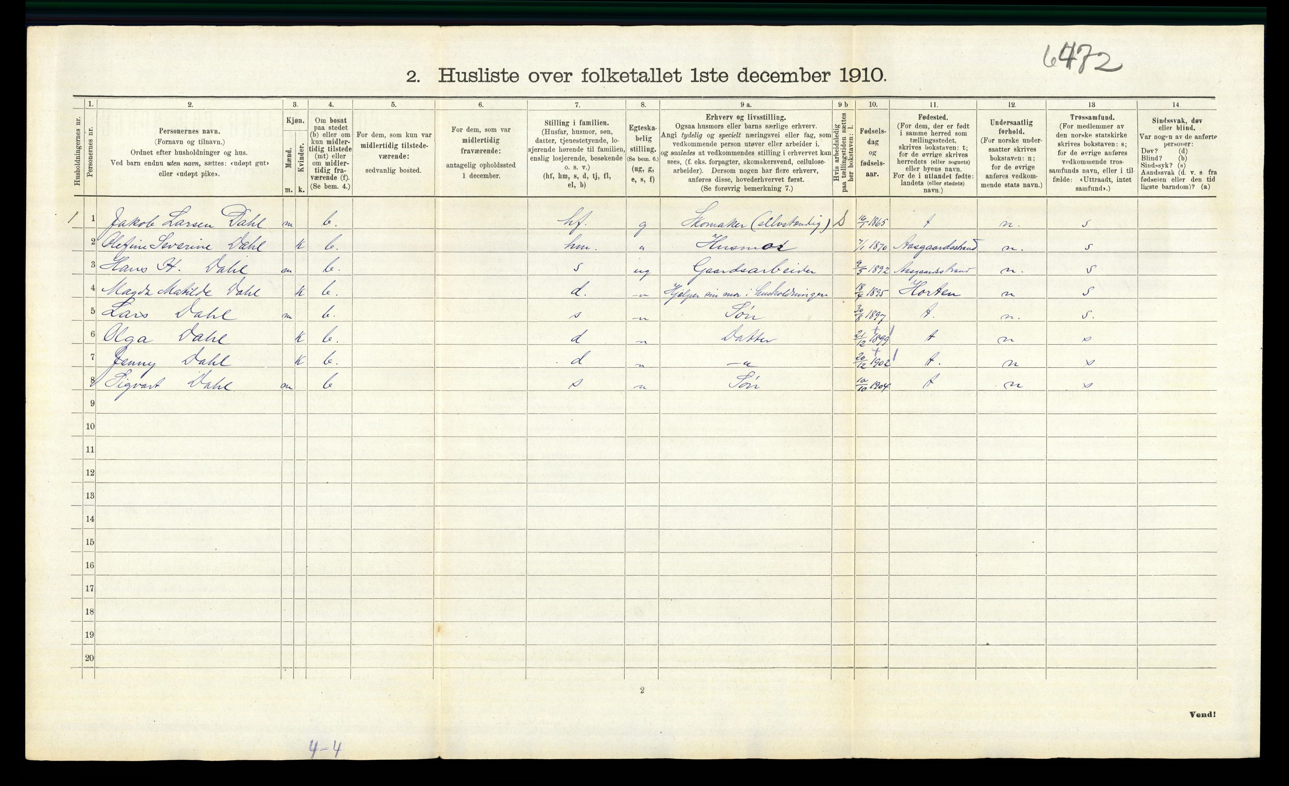 RA, Folketelling 1910 for 0419 Sør-Odal herred, 1910, s. 935