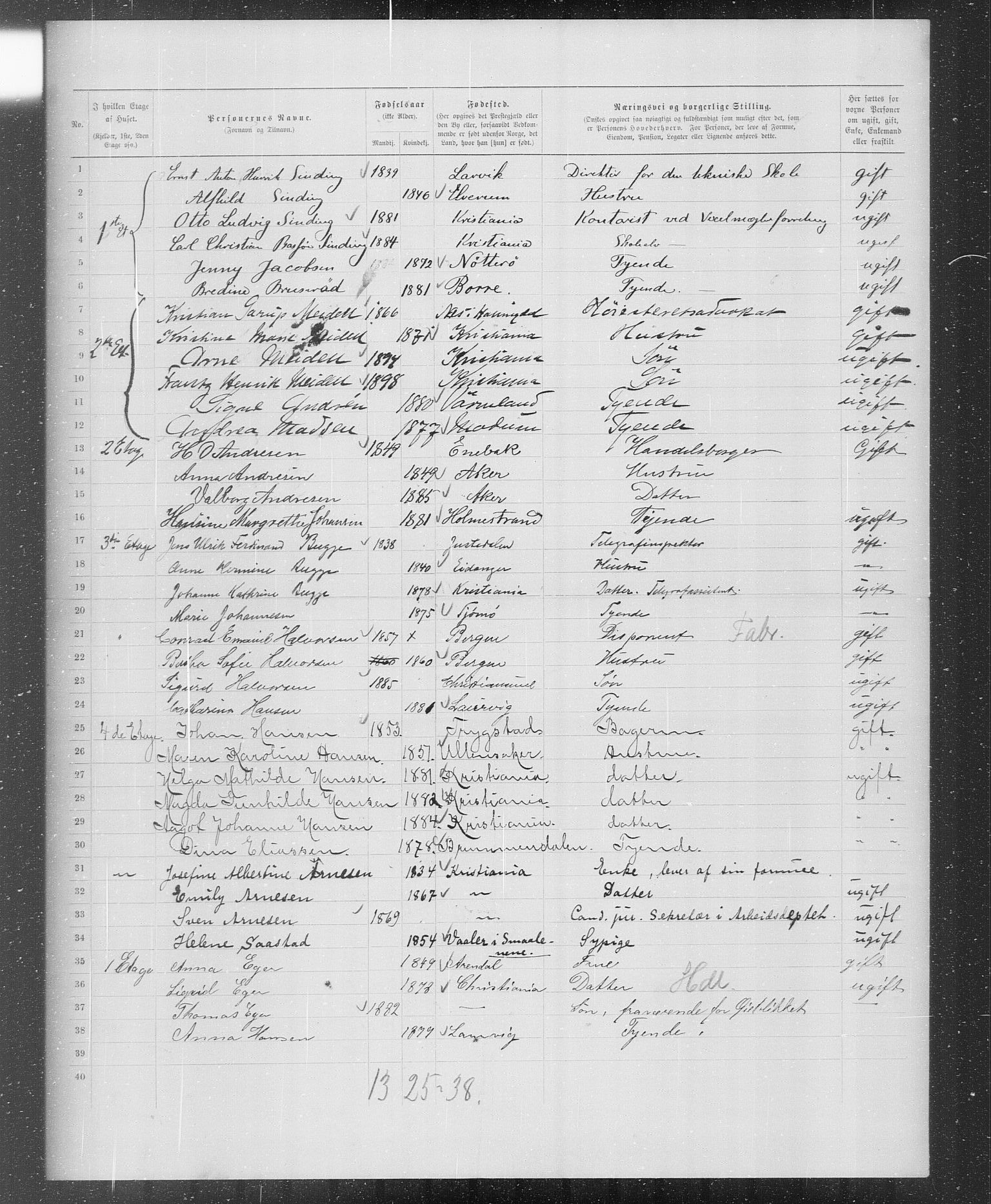 OBA, Kommunal folketelling 31.12.1899 for Kristiania kjøpstad, 1899, s. 1562
