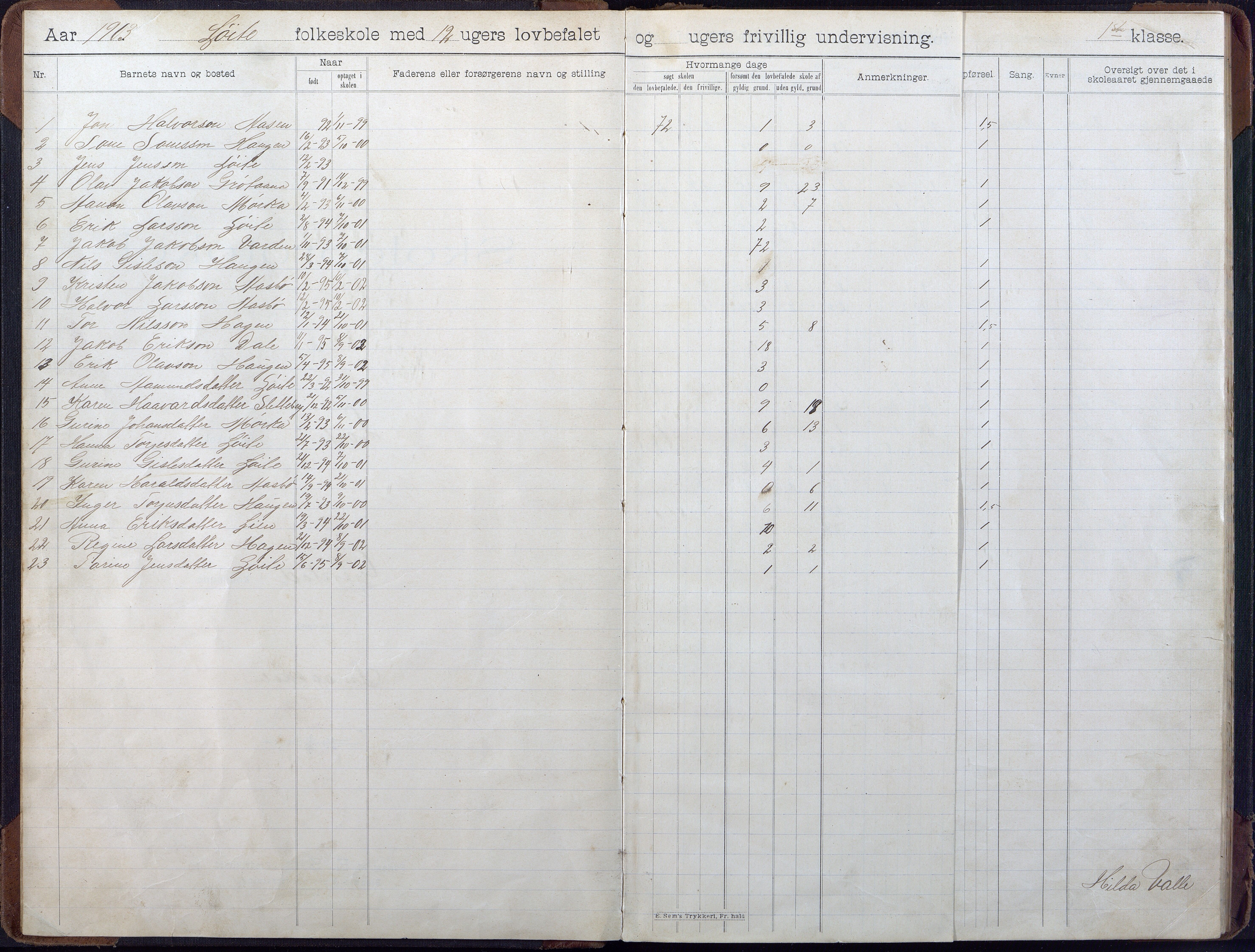 Gjerstad Kommune, Løite Skole, AAKS/KA0911-550c/F02/L0001: Skoleprotokoll, 1903-1914