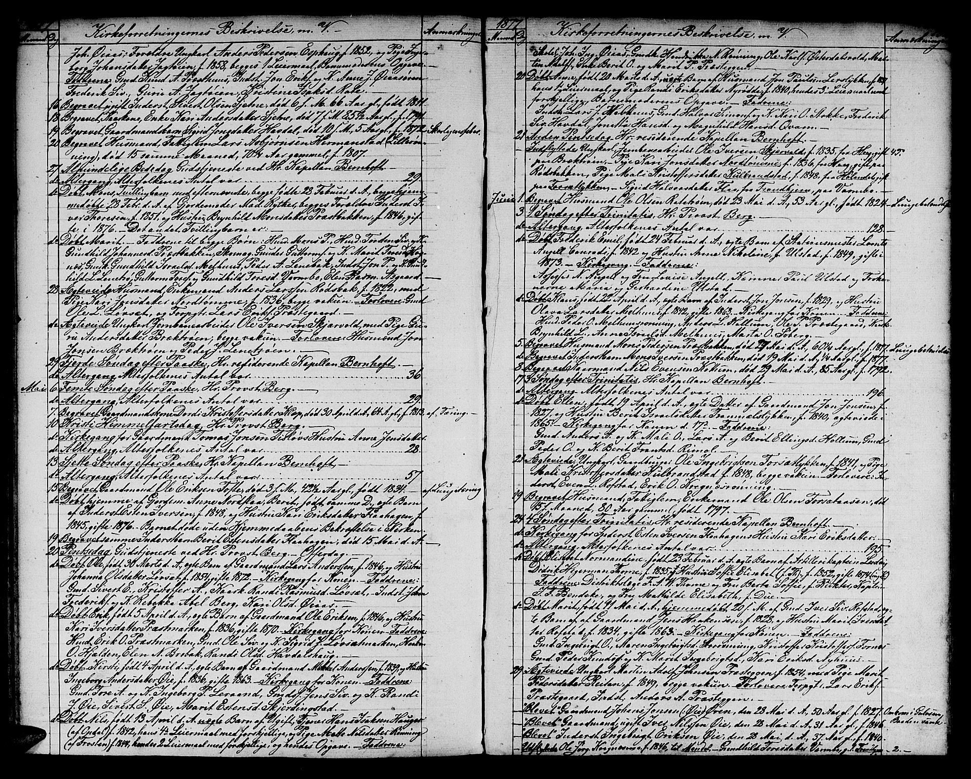 Ministerialprotokoller, klokkerbøker og fødselsregistre - Sør-Trøndelag, SAT/A-1456/691/L1093: Klokkerbok nr. 691C04, 1852-1879, s. 132