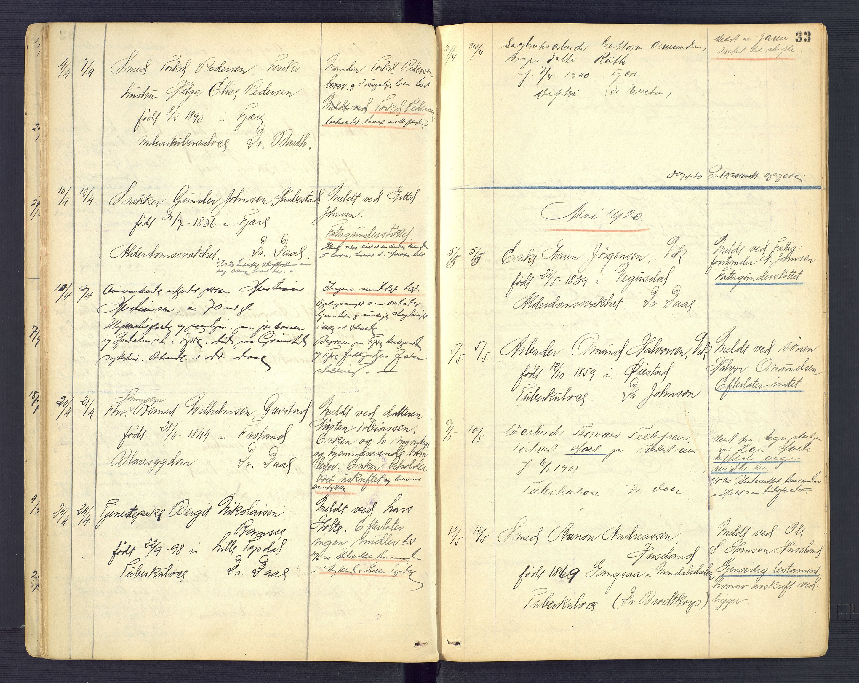 Landvik og Fjære lensmannskontor, AV/SAK-1241-0027/F/Fe/L0002: Anmeldte dødsfall nr 31, 1915-1926