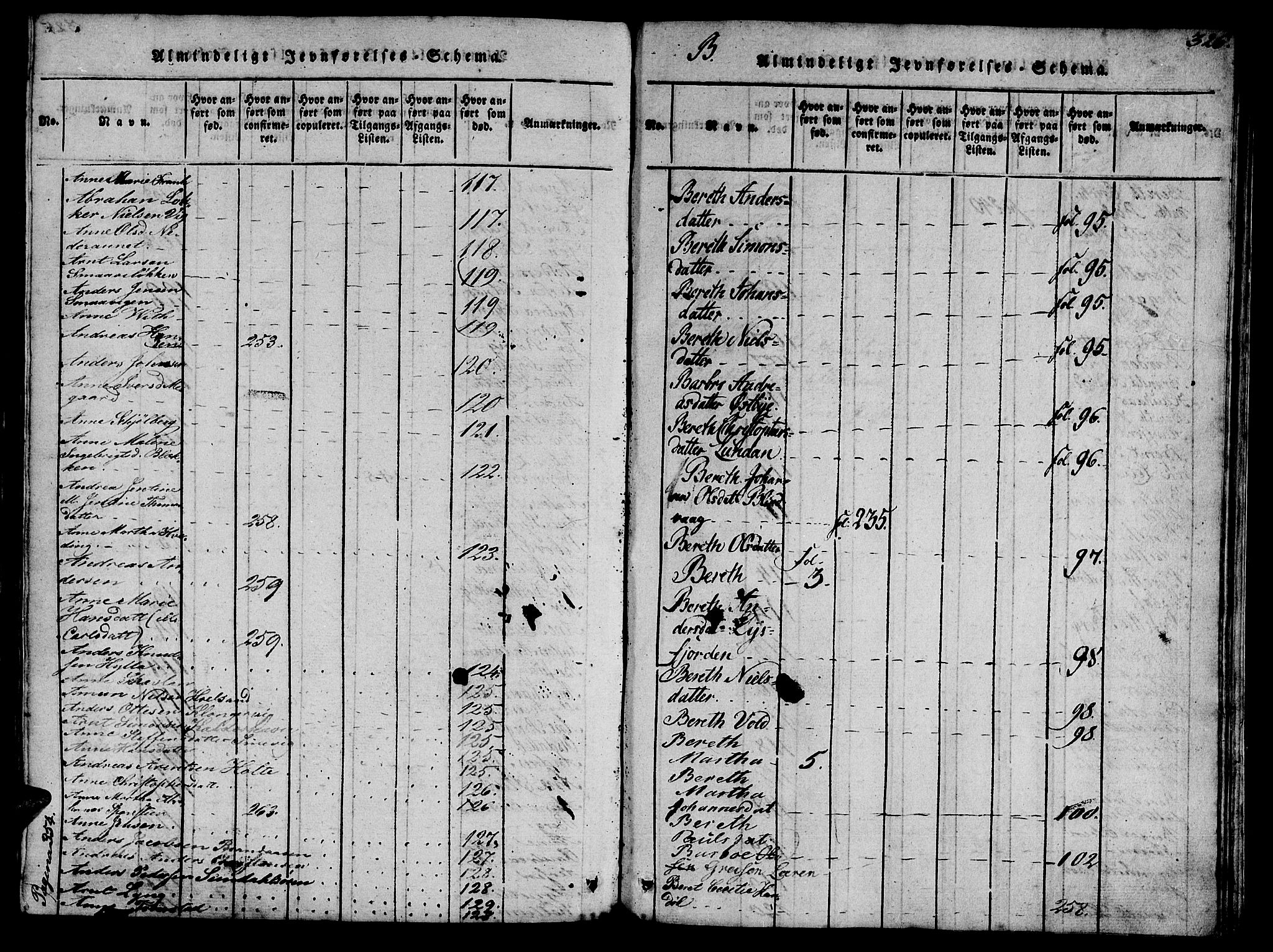 Ministerialprotokoller, klokkerbøker og fødselsregistre - Sør-Trøndelag, SAT/A-1456/623/L0478: Klokkerbok nr. 623C01, 1815-1873, s. 326