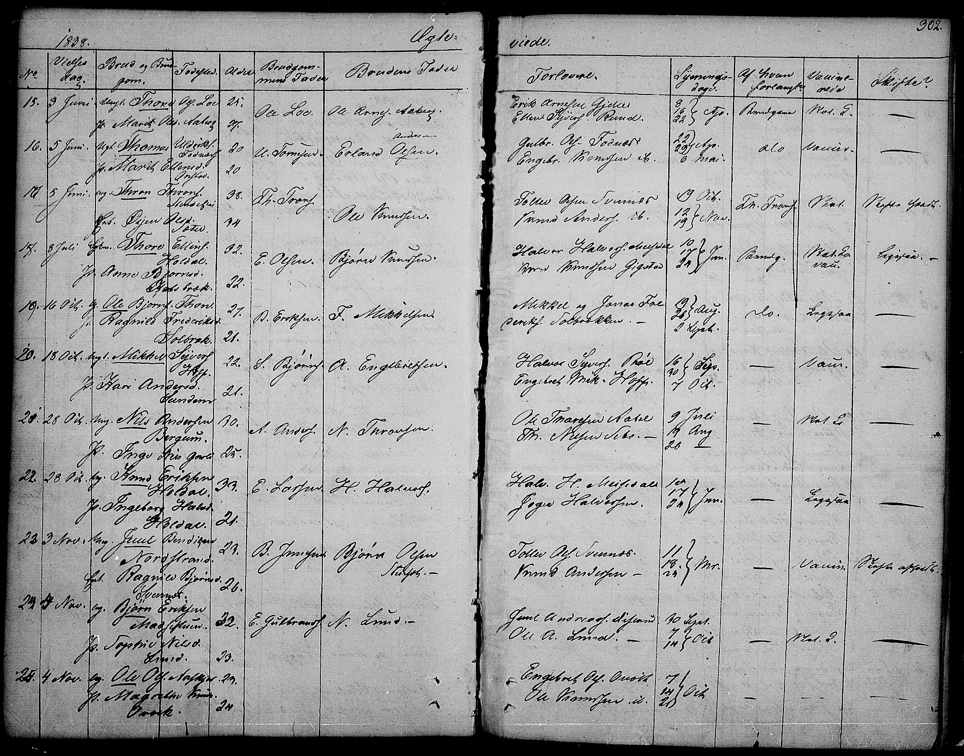 Nord-Aurdal prestekontor, SAH/PREST-132/H/Ha/Haa/L0003: Ministerialbok nr. 3, 1828-1841, s. 262