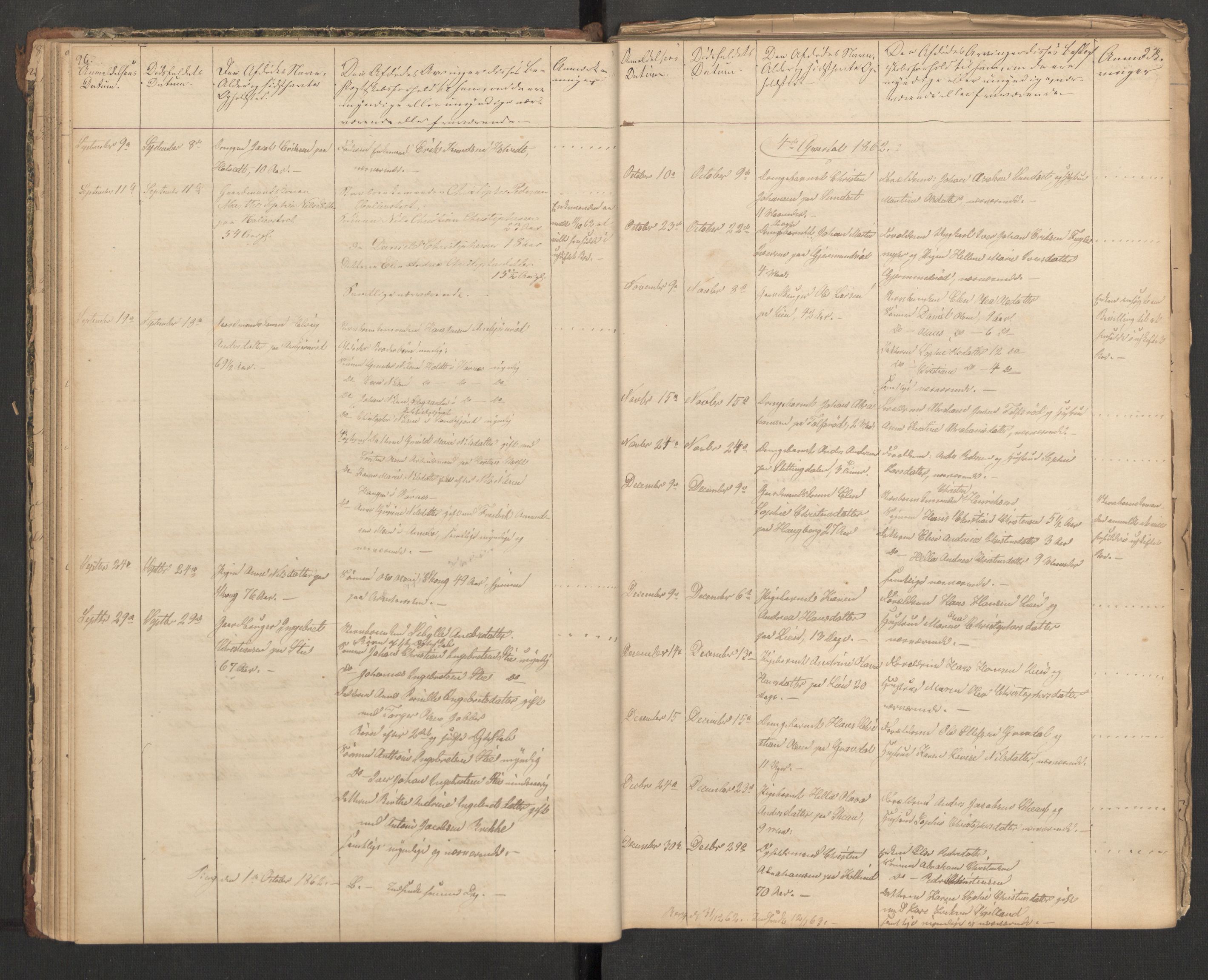 Andebu lensmannskontor, AV/SAKO-A-532/H/Ha/L0001: Dødsfallsprotokoll, 1840-1899, s. 96-97