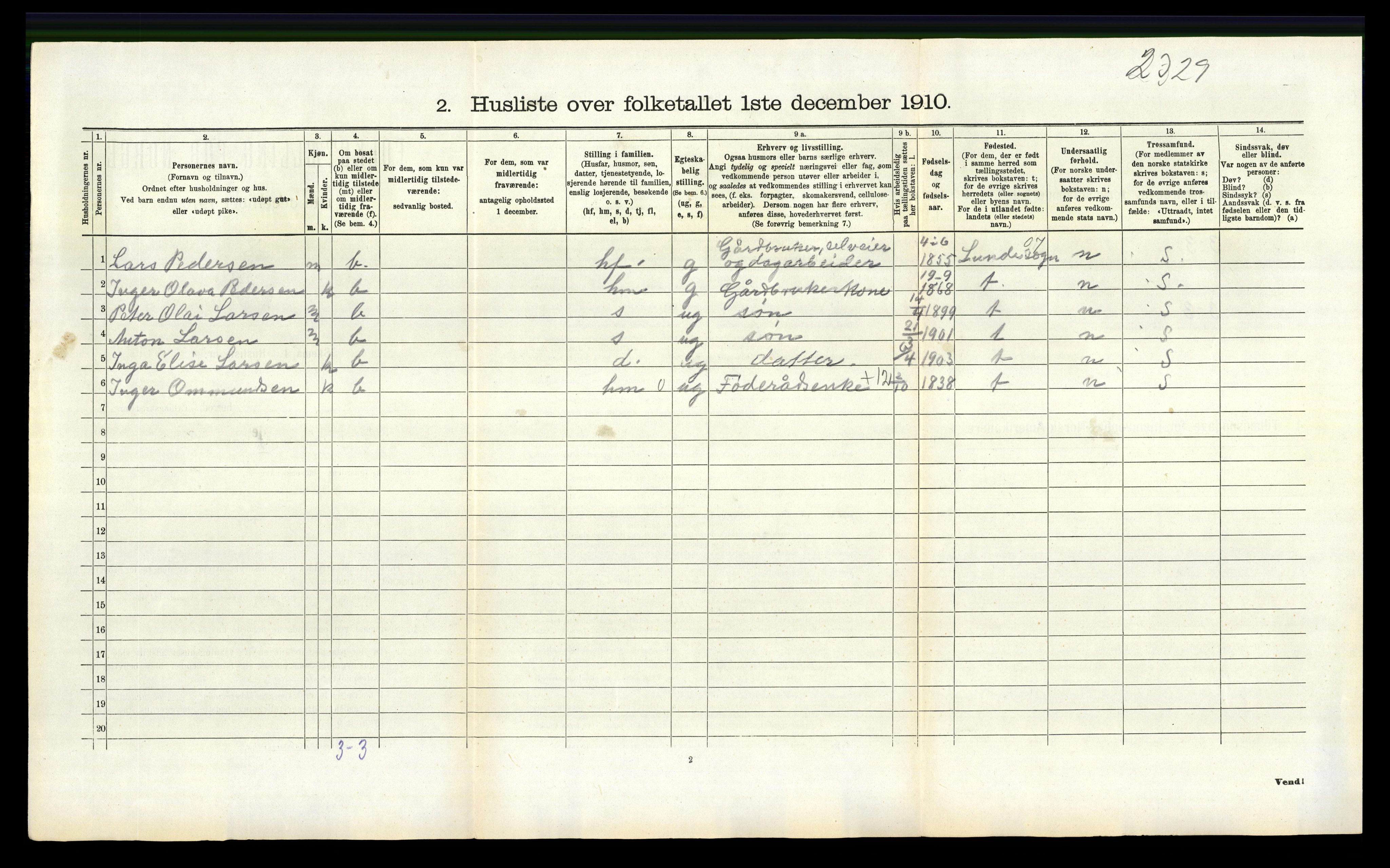 RA, Folketelling 1910 for 1116 Eigersund herred, 1910, s. 789