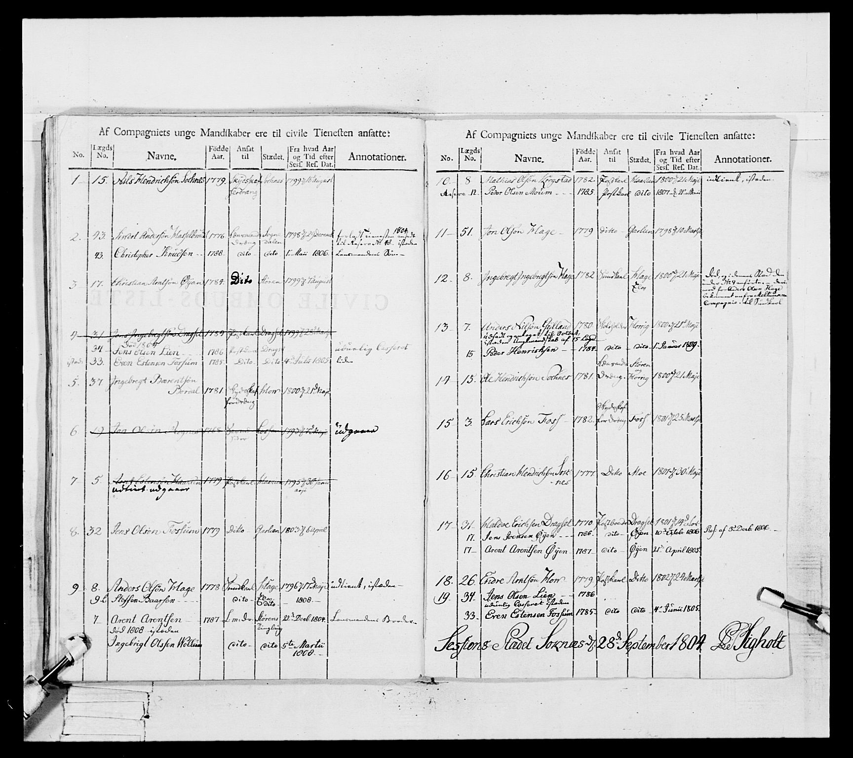 Generalitets- og kommissariatskollegiet, Det kongelige norske kommissariatskollegium, RA/EA-5420/E/Eh/L0082: 2. Trondheimske nasjonale infanteriregiment, 1804, s. 426