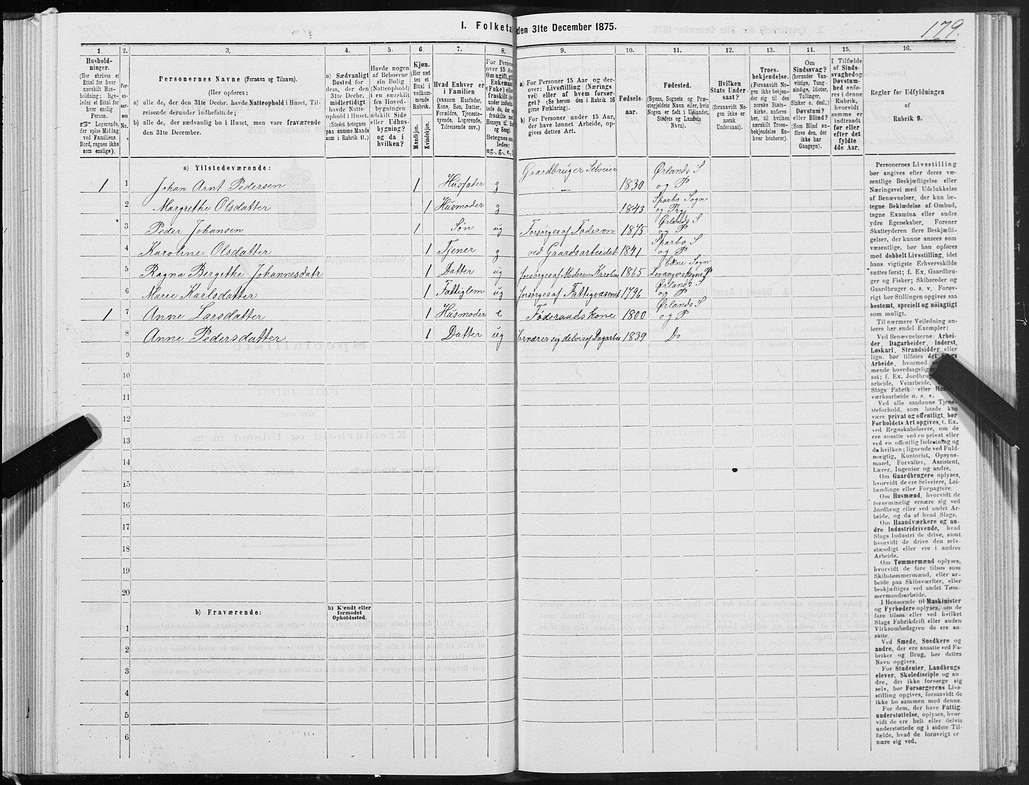 SAT, Folketelling 1875 for 1621P Ørland prestegjeld, 1875, s. 6179