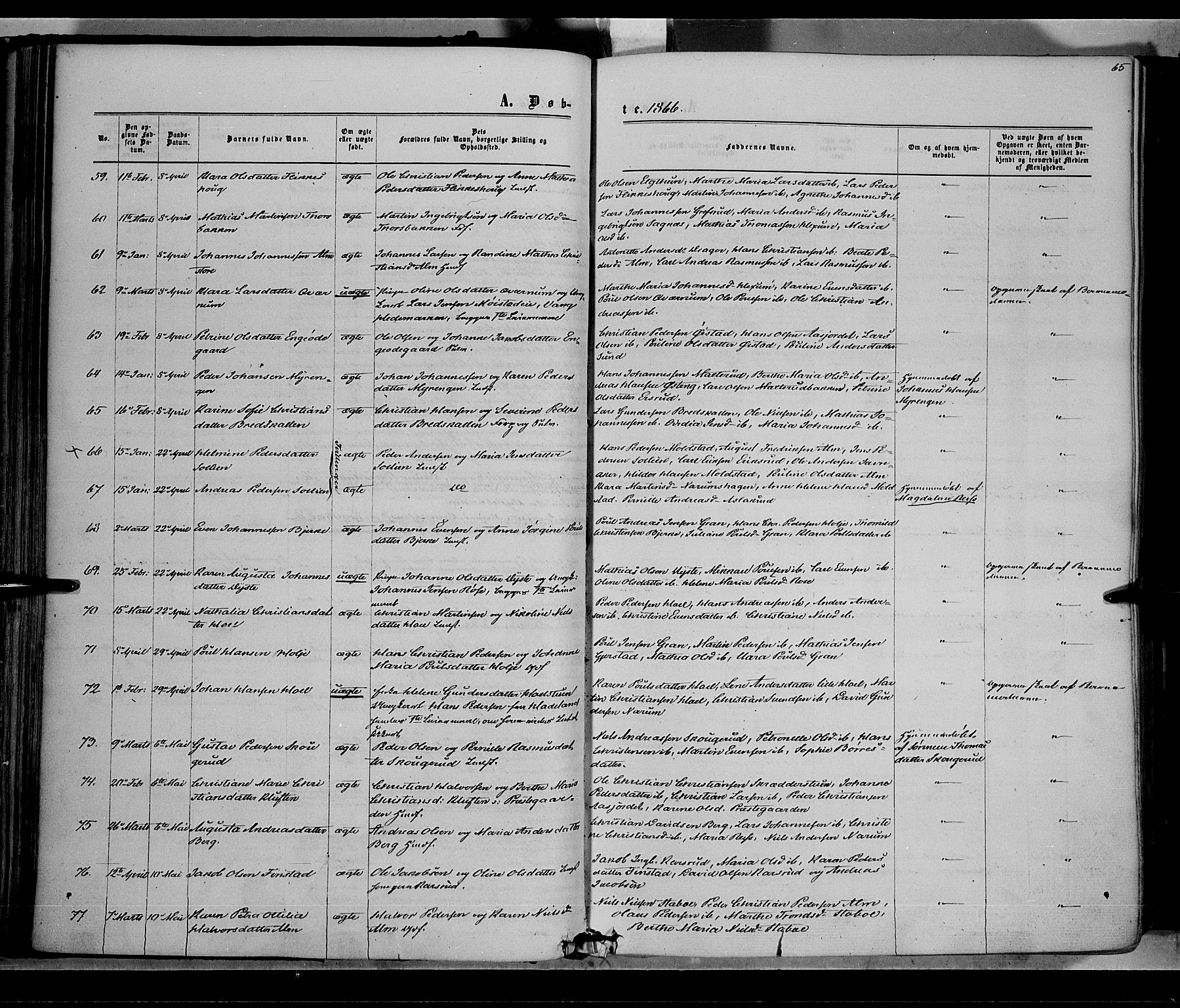 Vestre Toten prestekontor, AV/SAH-PREST-108/H/Ha/Haa/L0007: Ministerialbok nr. 7, 1862-1869, s. 65