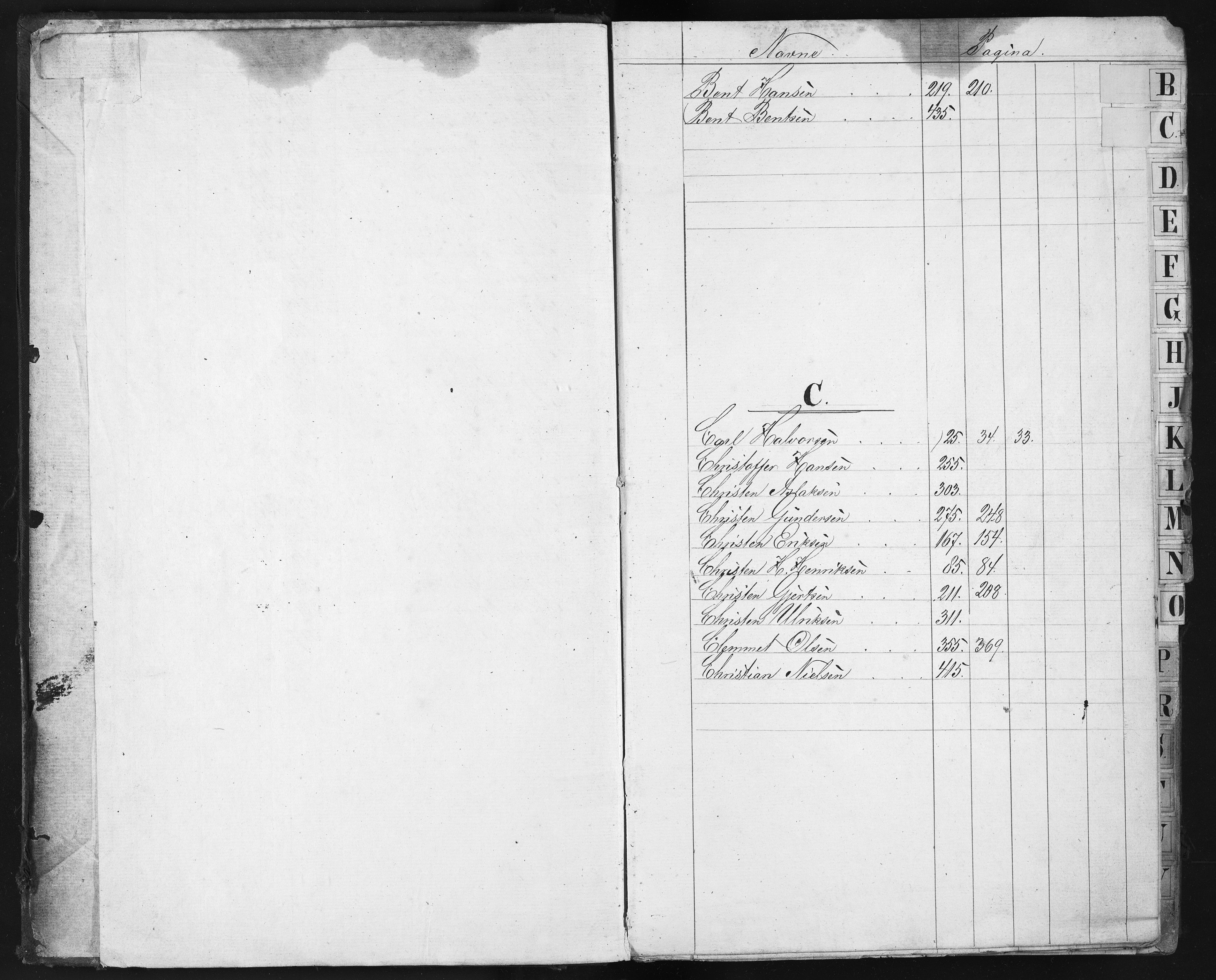 Næs Jernverk, NESJ/NJM-004/12/L0003: Journal, varer til verksfolk, 1865-1868