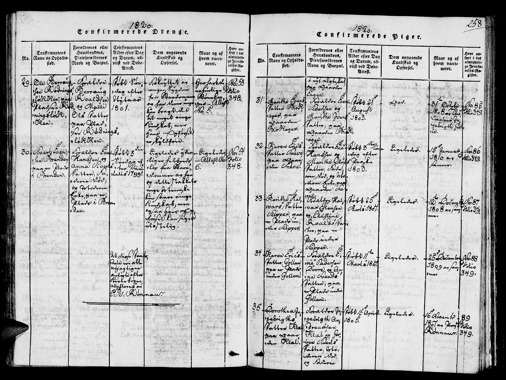 Ministerialprotokoller, klokkerbøker og fødselsregistre - Sør-Trøndelag, AV/SAT-A-1456/678/L0895: Ministerialbok nr. 678A05 /1, 1816-1821, s. 258