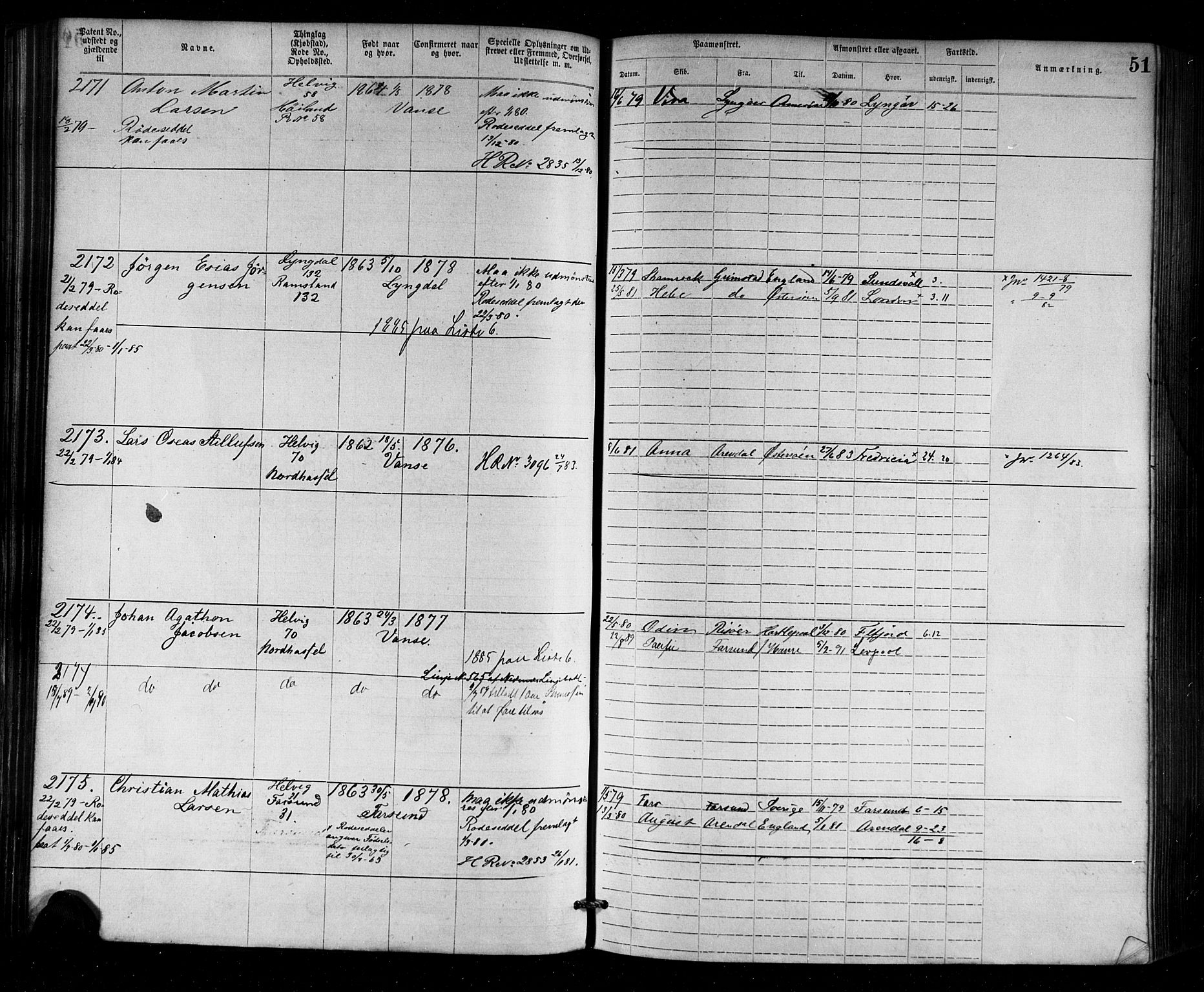 Farsund mønstringskrets, AV/SAK-2031-0017/F/Fa/L0002: Annotasjonsrulle nr 1921-3815 med register, M-2, 1877-1894, s. 77