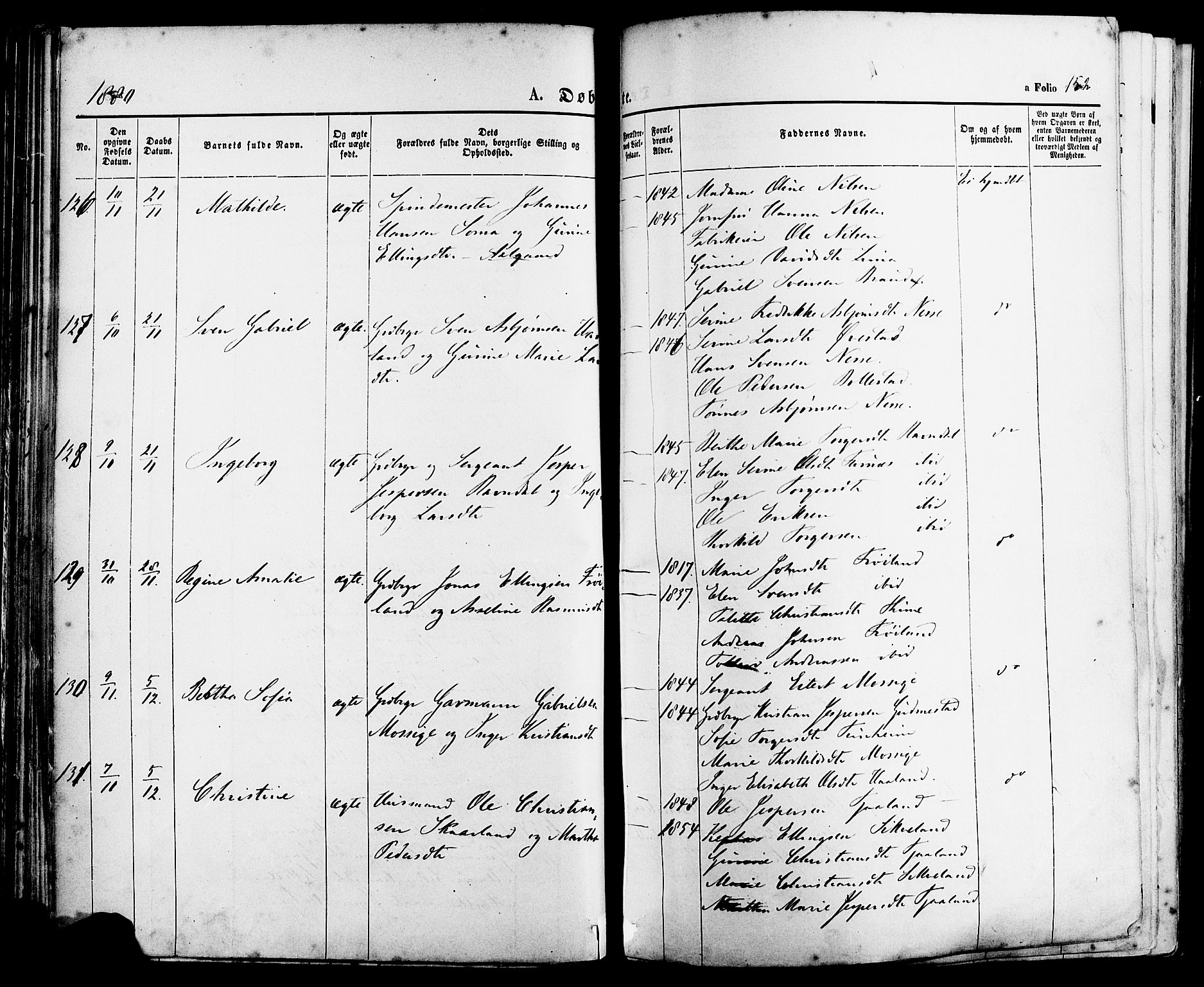 Lye sokneprestkontor, AV/SAST-A-101794/001/30BA/L0008: Ministerialbok nr. A 7, 1872-1881, s. 152
