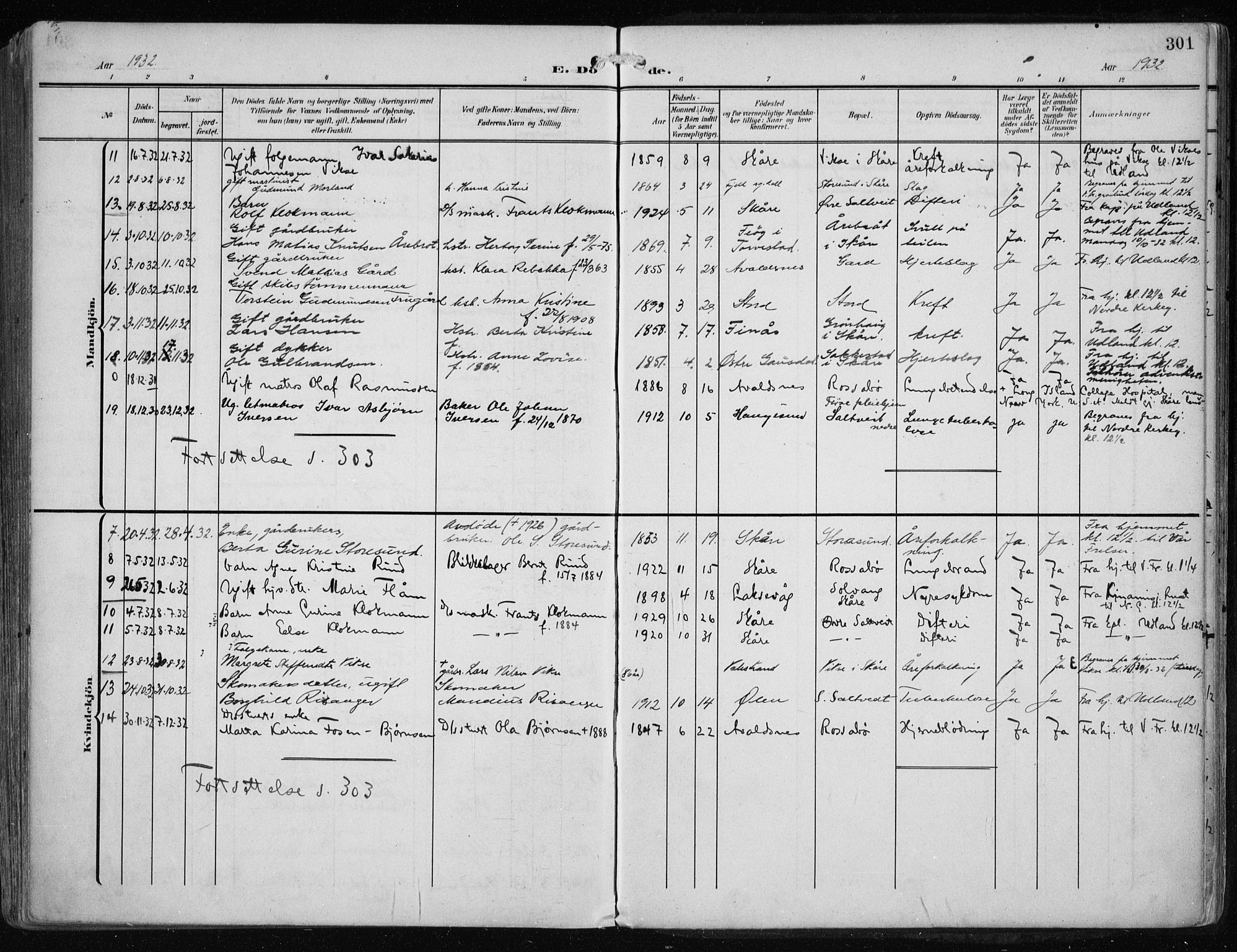 Haugesund sokneprestkontor, AV/SAST-A -101863/H/Ha/Haa/L0010: Ministerialbok nr. A 10, 1909-1935, s. 301