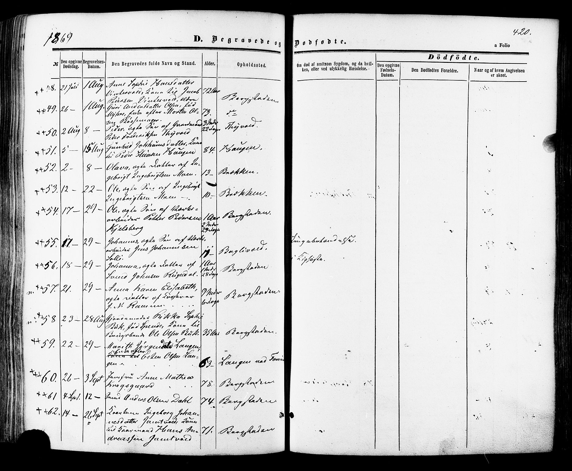 Ministerialprotokoller, klokkerbøker og fødselsregistre - Sør-Trøndelag, SAT/A-1456/681/L0932: Ministerialbok nr. 681A10, 1860-1878, s. 420