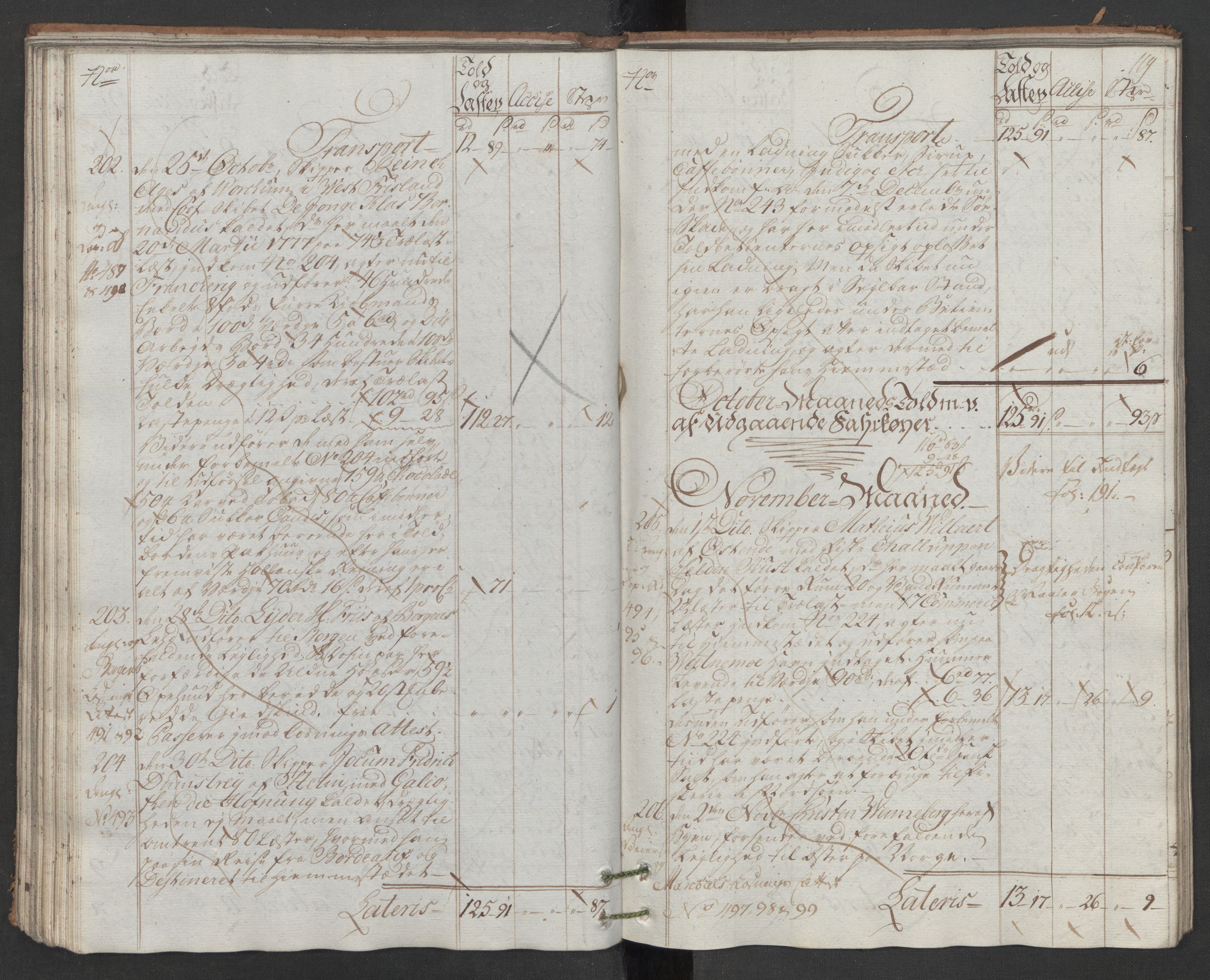Generaltollkammeret, tollregnskaper, AV/RA-EA-5490/R22/L0048/0001: Tollregnskaper Stavanger / Hovedtollbok, 1786, s. 118b-119a