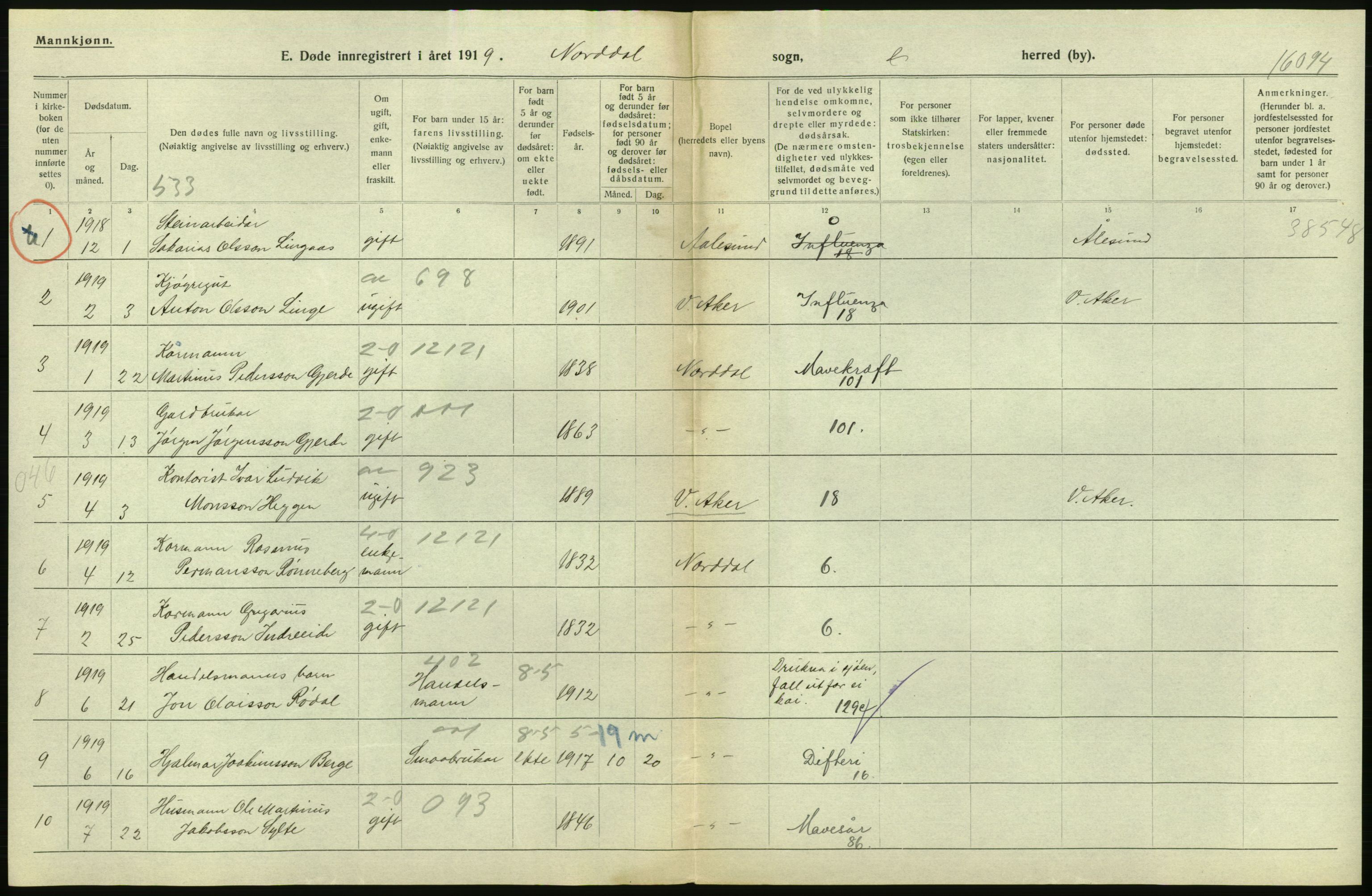 Statistisk sentralbyrå, Sosiodemografiske emner, Befolkning, AV/RA-S-2228/D/Df/Dfb/Dfbi/L0042: Møre fylke: Døde. Bygder og byer., 1919, s. 52