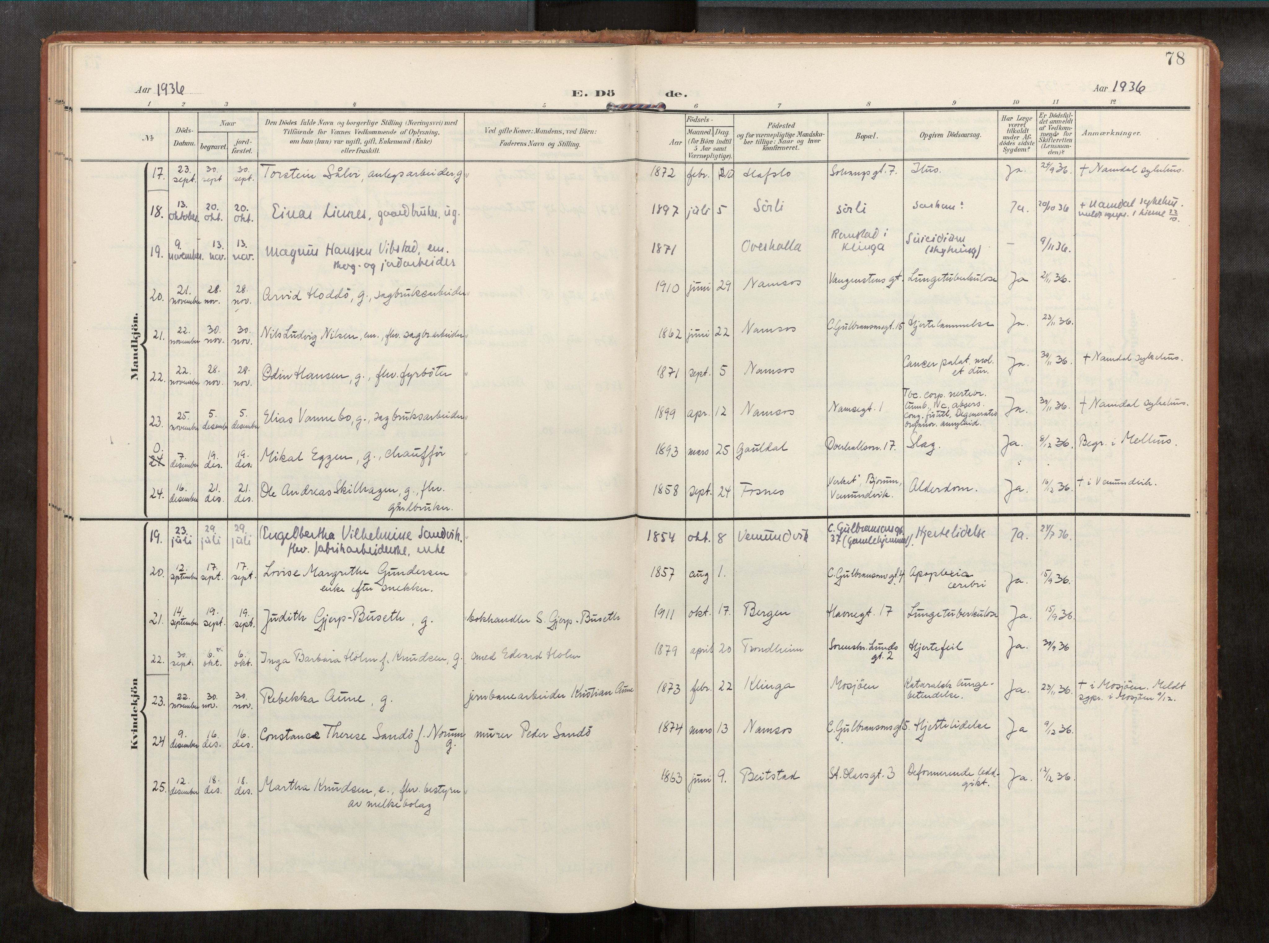 Ministerialprotokoller, klokkerbøker og fødselsregistre - Nord-Trøndelag, AV/SAT-A-1458/768/L0579b: Ministerialbok nr. 768A15, 1908-1945, s. 78