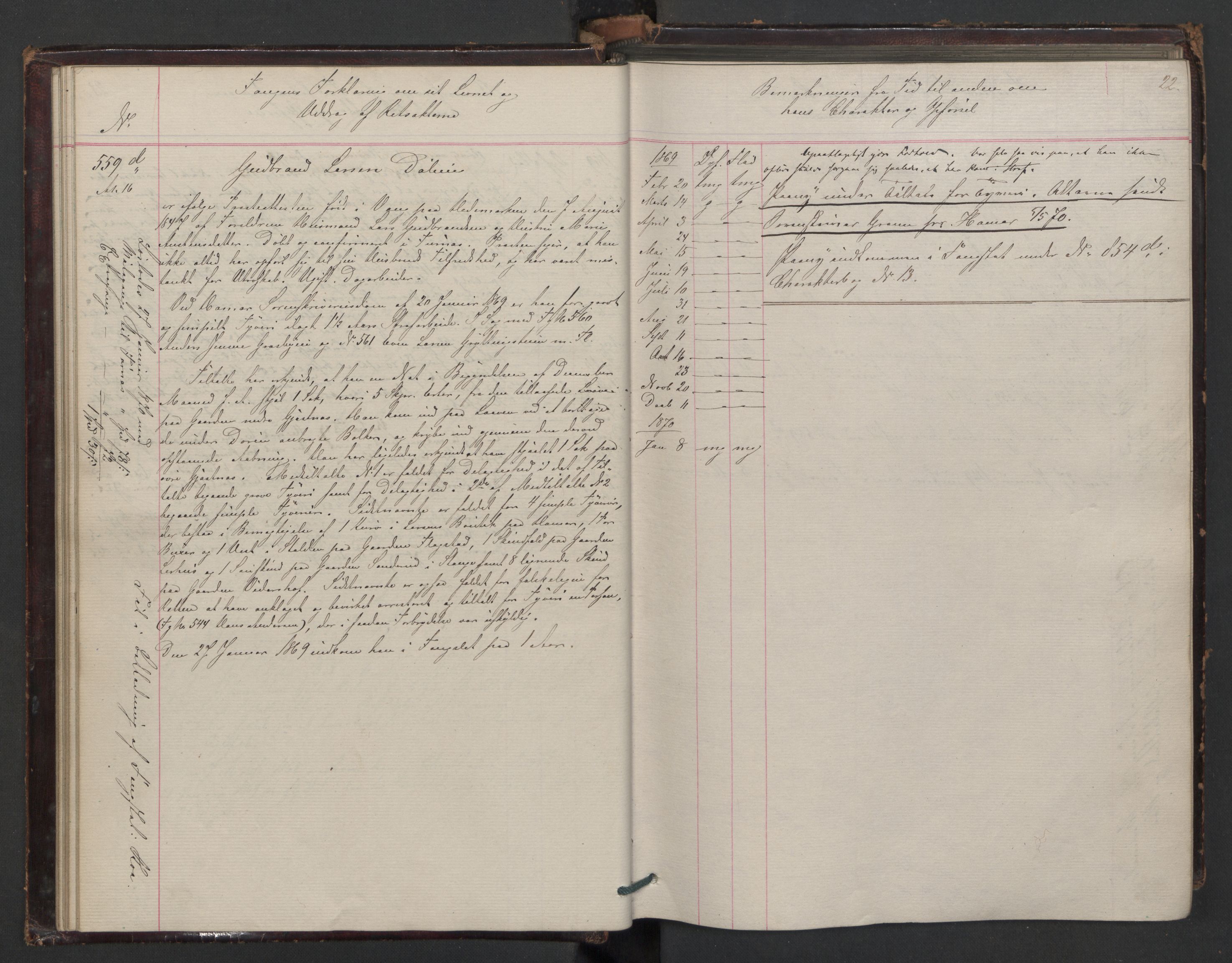Botsfengslet, AV/RA-S-1539/D/Db/Dbb/L0012: 538d - 838d, 1868-1870, s. 22
