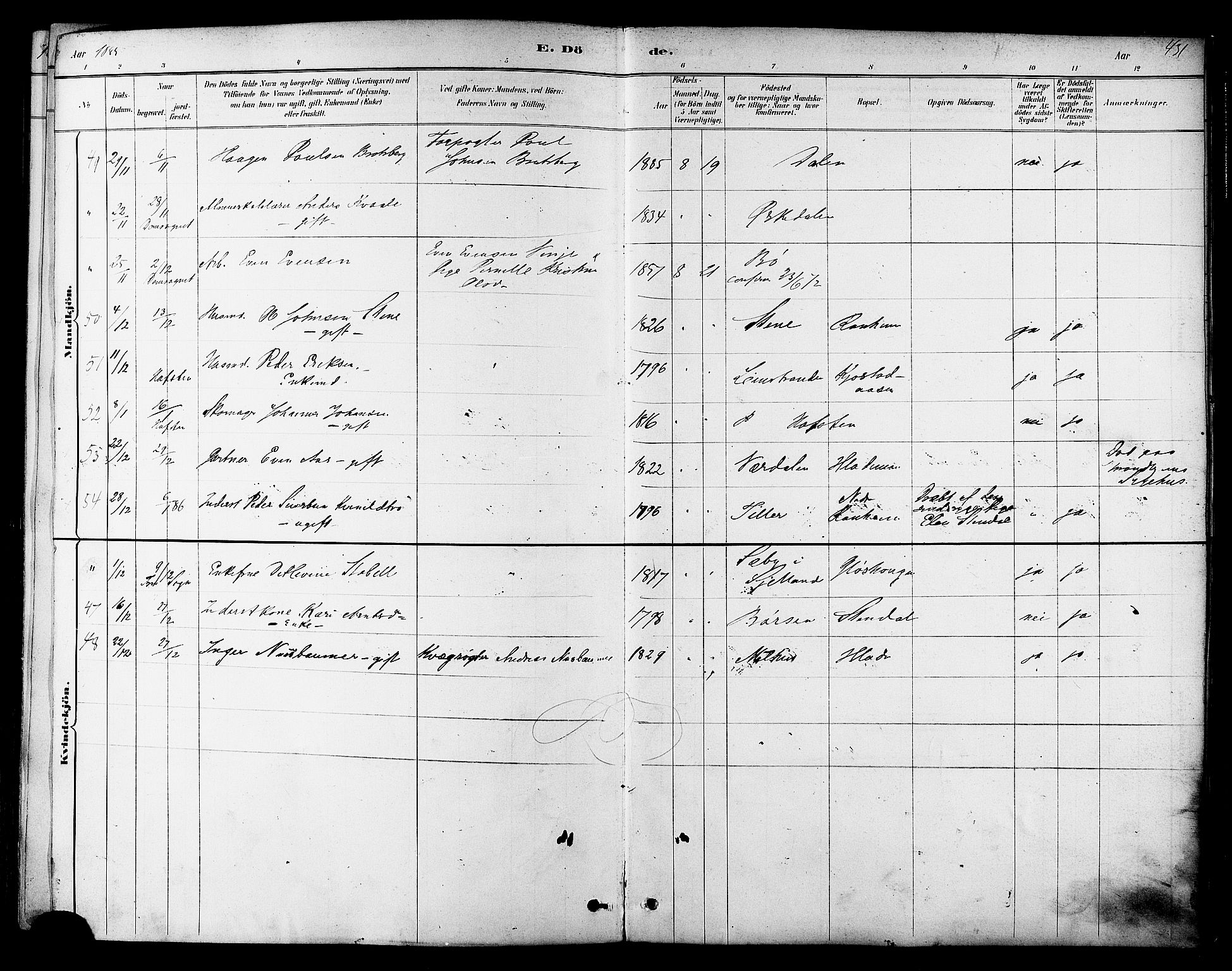 Ministerialprotokoller, klokkerbøker og fødselsregistre - Sør-Trøndelag, SAT/A-1456/606/L0294: Ministerialbok nr. 606A09, 1878-1886, s. 431