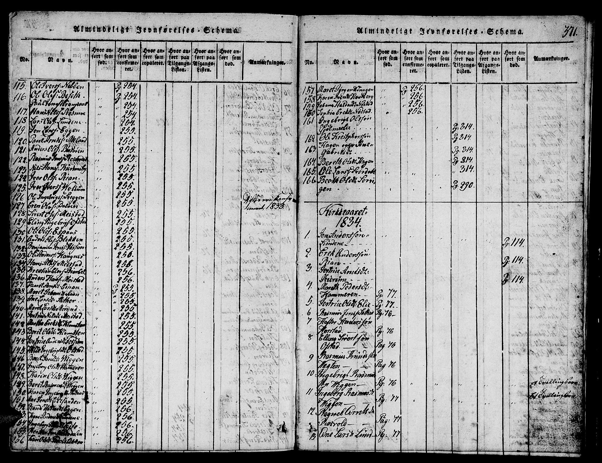 Ministerialprotokoller, klokkerbøker og fødselsregistre - Sør-Trøndelag, SAT/A-1456/665/L0776: Klokkerbok nr. 665C01, 1817-1837, s. 371