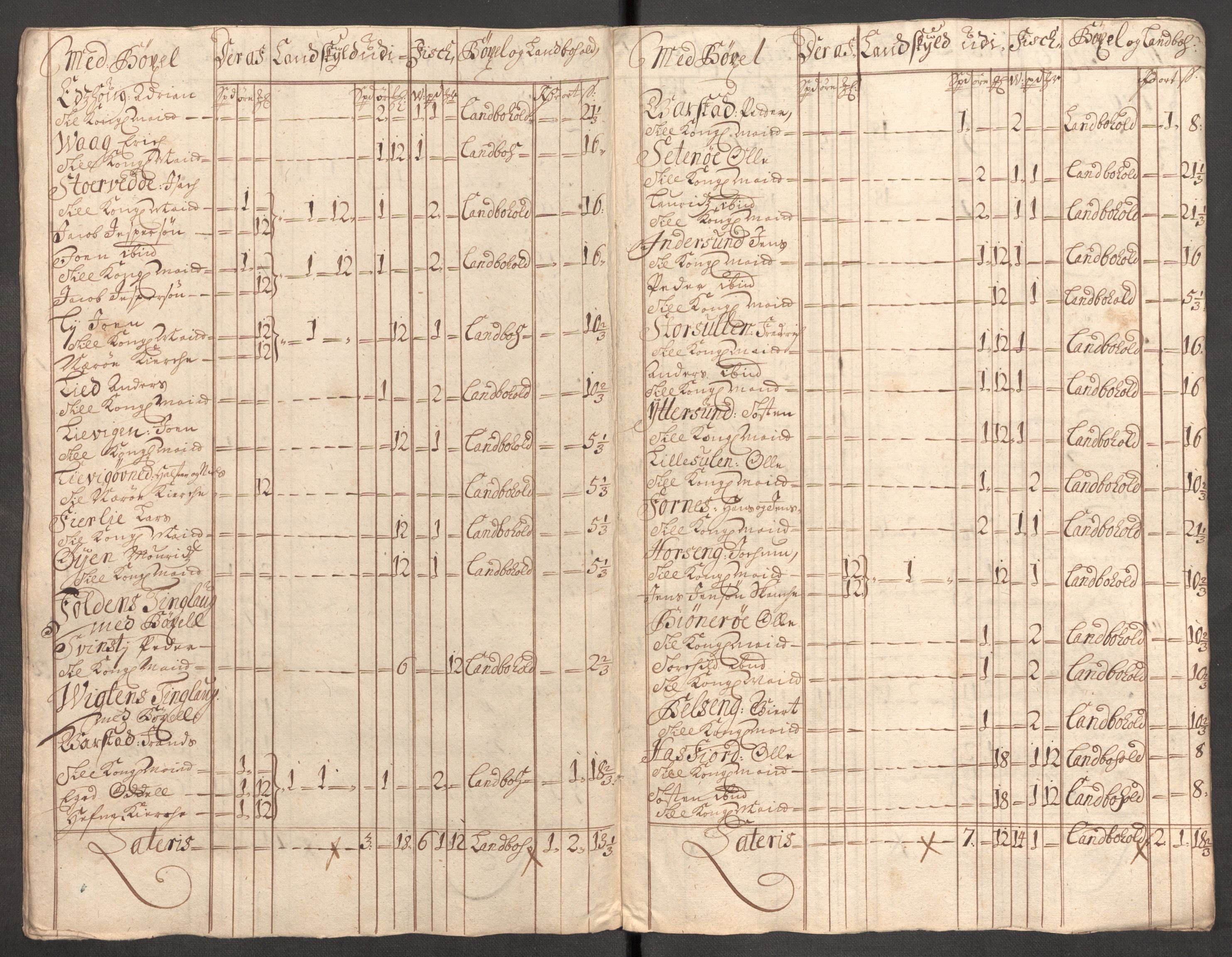 Rentekammeret inntil 1814, Reviderte regnskaper, Fogderegnskap, AV/RA-EA-4092/R64/L4429: Fogderegnskap Namdal, 1705-1706, s. 119