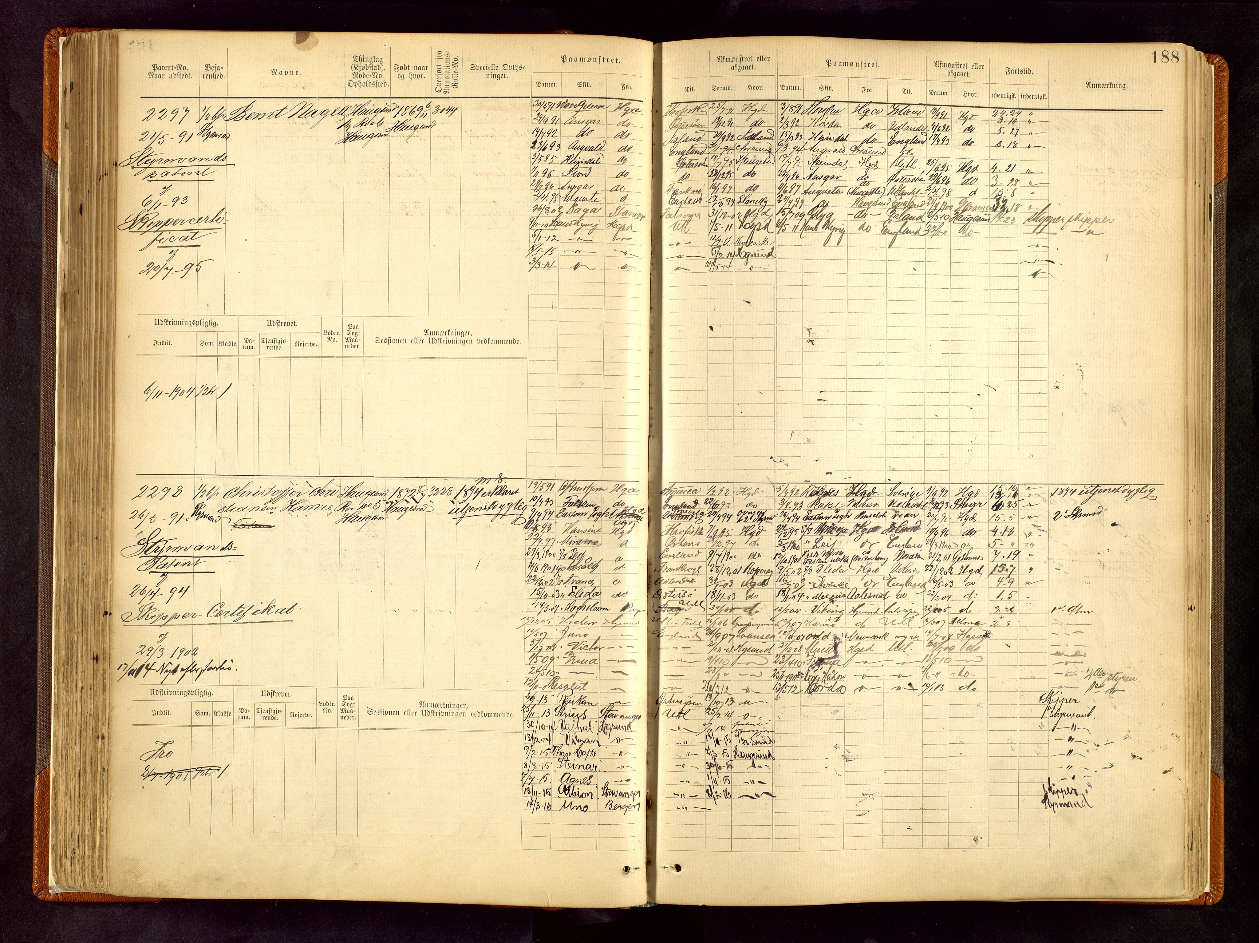 Haugesund sjømannskontor, AV/SAST-A-102007/F/Fb/Fbb/L0008: Sjøfartsrulle Haugesund krets nr. 1923-3832, 1885-1948, s. 188