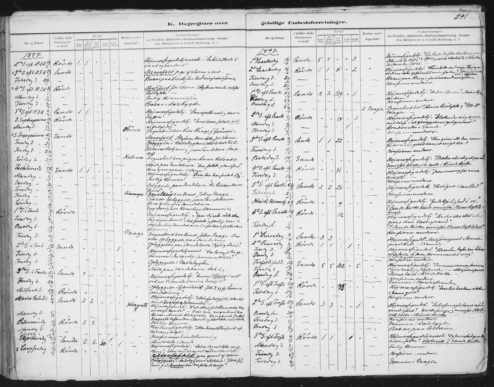 Ministerialprotokoller, klokkerbøker og fødselsregistre - Møre og Romsdal, AV/SAT-A-1454/503/L0037: Ministerialbok nr. 503A05, 1884-1900, s. 291