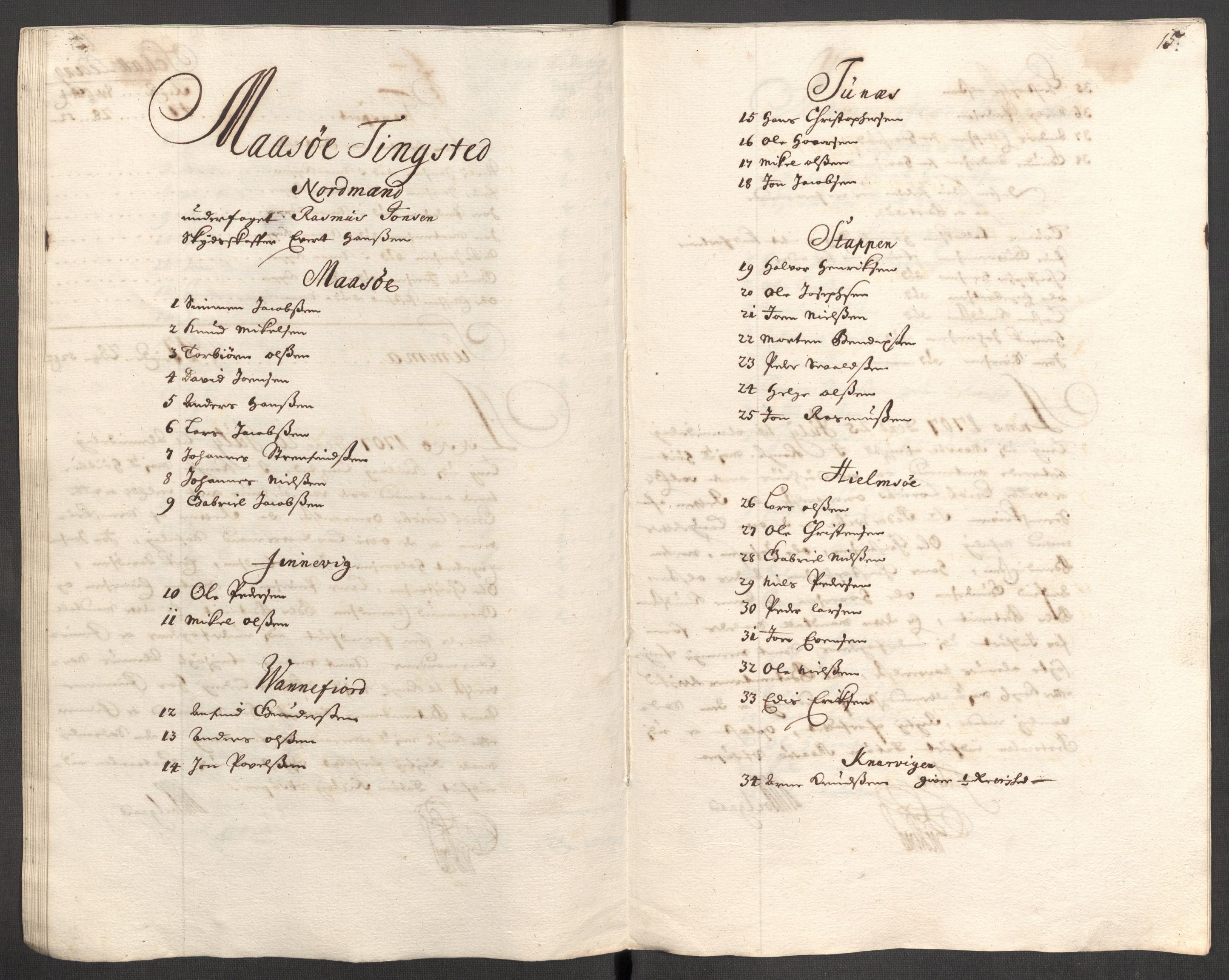 Rentekammeret inntil 1814, Reviderte regnskaper, Fogderegnskap, AV/RA-EA-4092/R69/L4854: Fogderegnskap Finnmark/Vardøhus, 1707-1708, s. 35