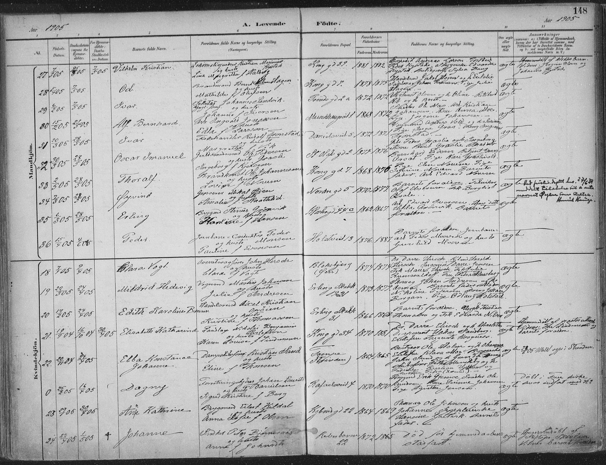 Ministerialprotokoller, klokkerbøker og fødselsregistre - Sør-Trøndelag, SAT/A-1456/601/L0062: Ministerialbok nr. 601A30, 1891-1911, s. 148