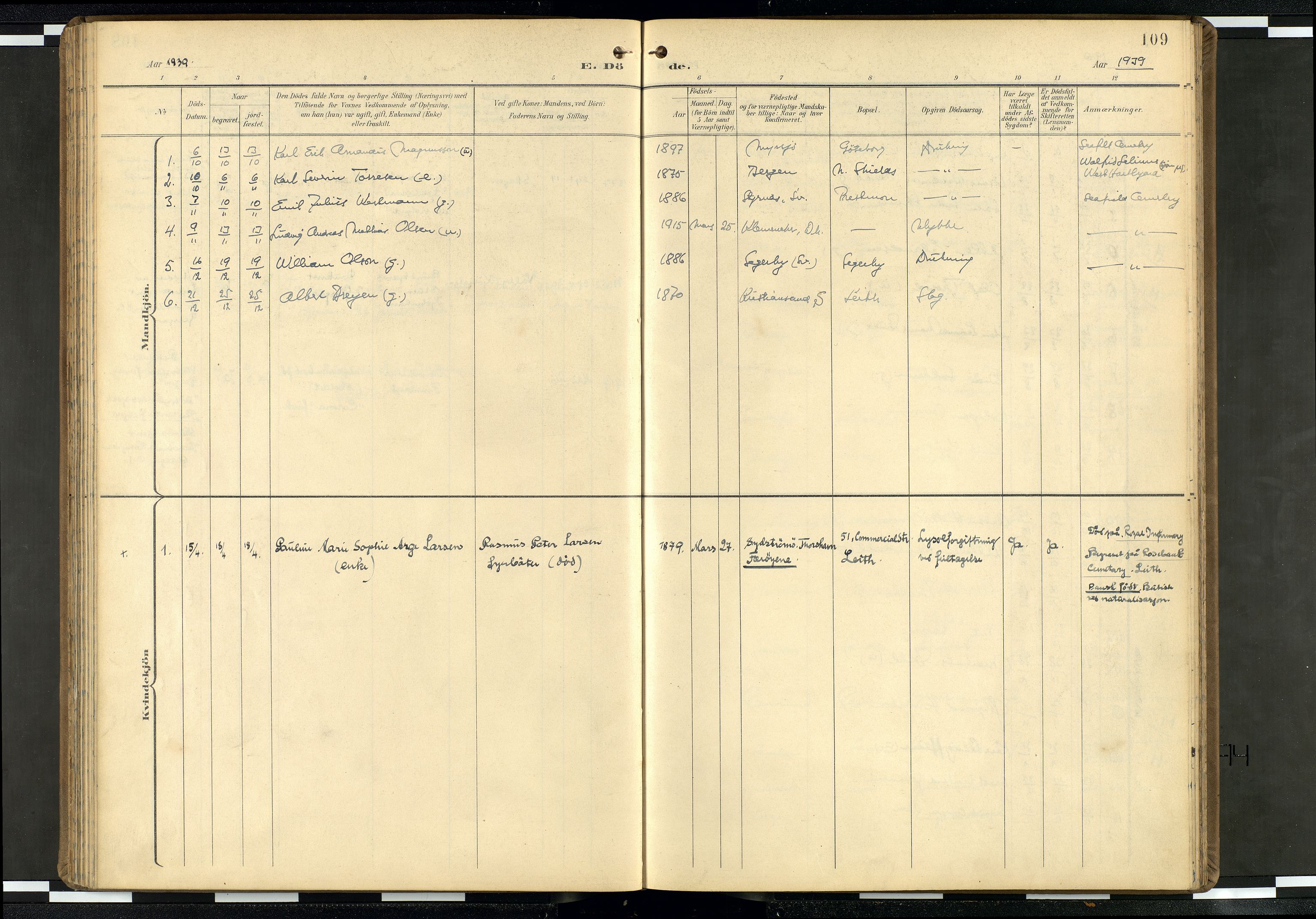 Den norske sjømannsmisjon i utlandet/Skotske havner (Leith, Glasgow), AV/SAB-SAB/PA-0100/H/Ha/Haa/L0004: Ministerialbok nr. A 4, 1899-1949, s. 108b-109a