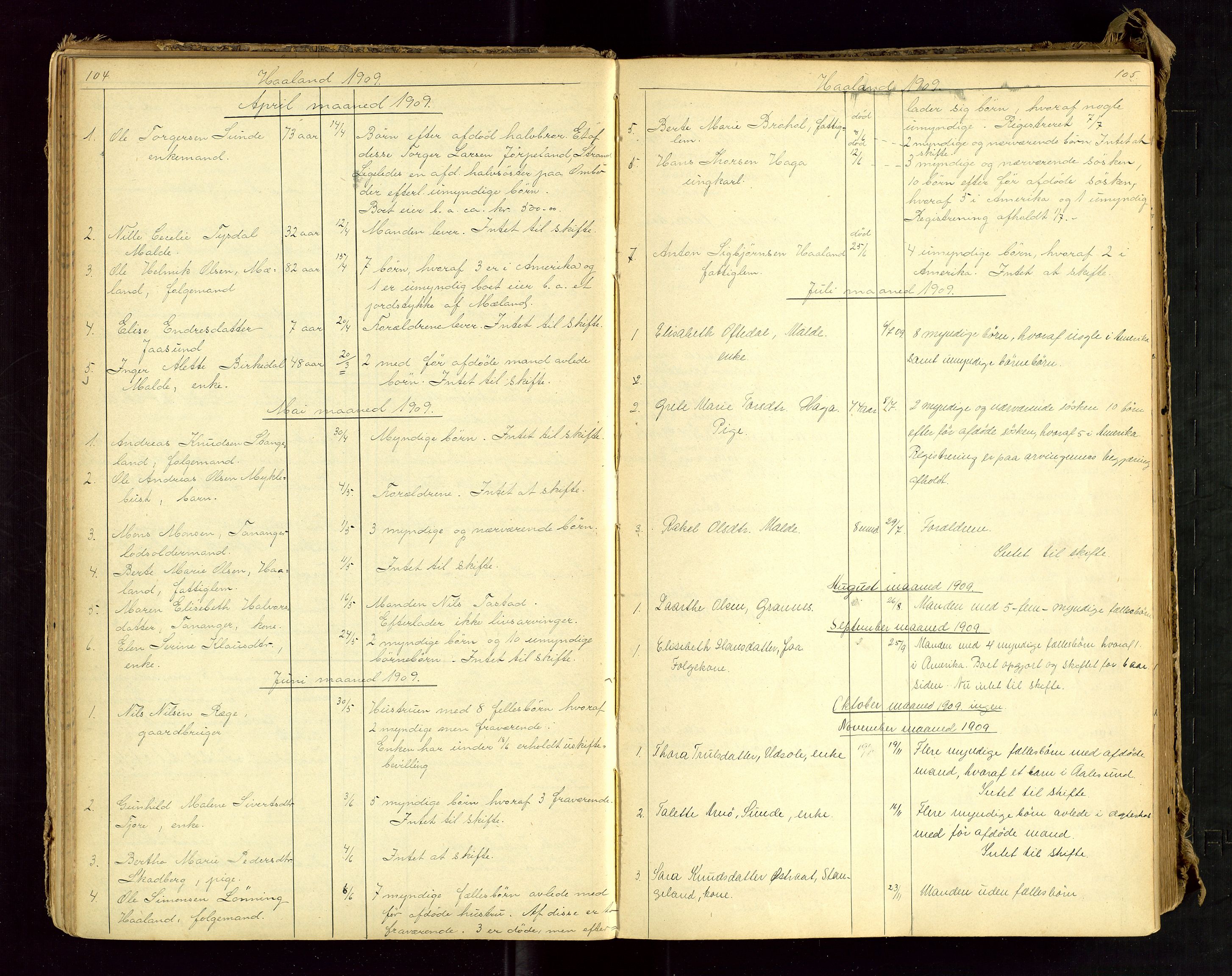 Jæren sorenskriveri, AV/SAST-A-100310/01/5/52/52B/L0002: DØDSFALLPROTOKOLL, 1896-1910, s. 104-105