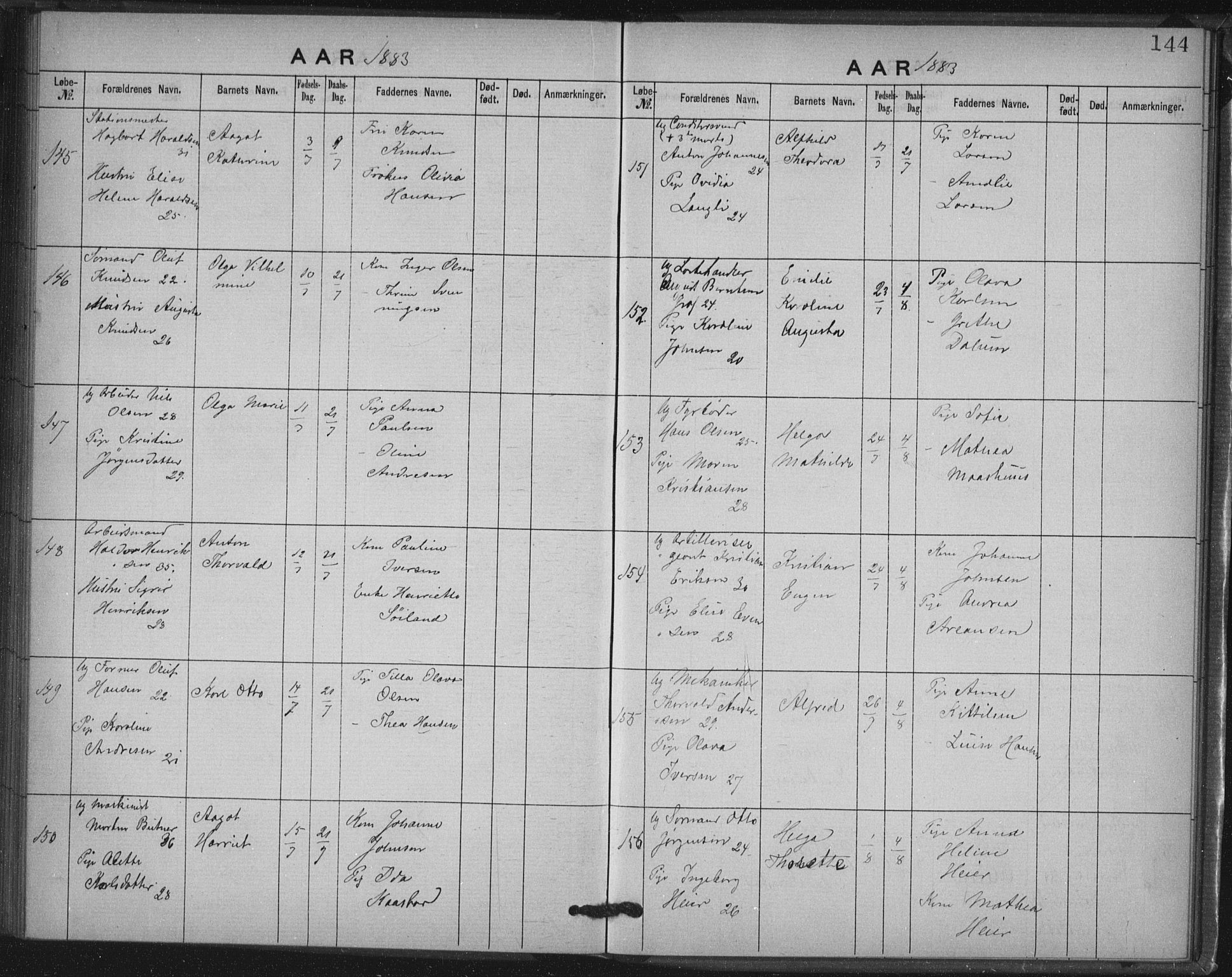 Rikshospitalet prestekontor Kirkebøker, AV/SAO-A-10309b/K/L0003/0001: Dåpsbok nr. 3.1, 1877-1884, s. 144