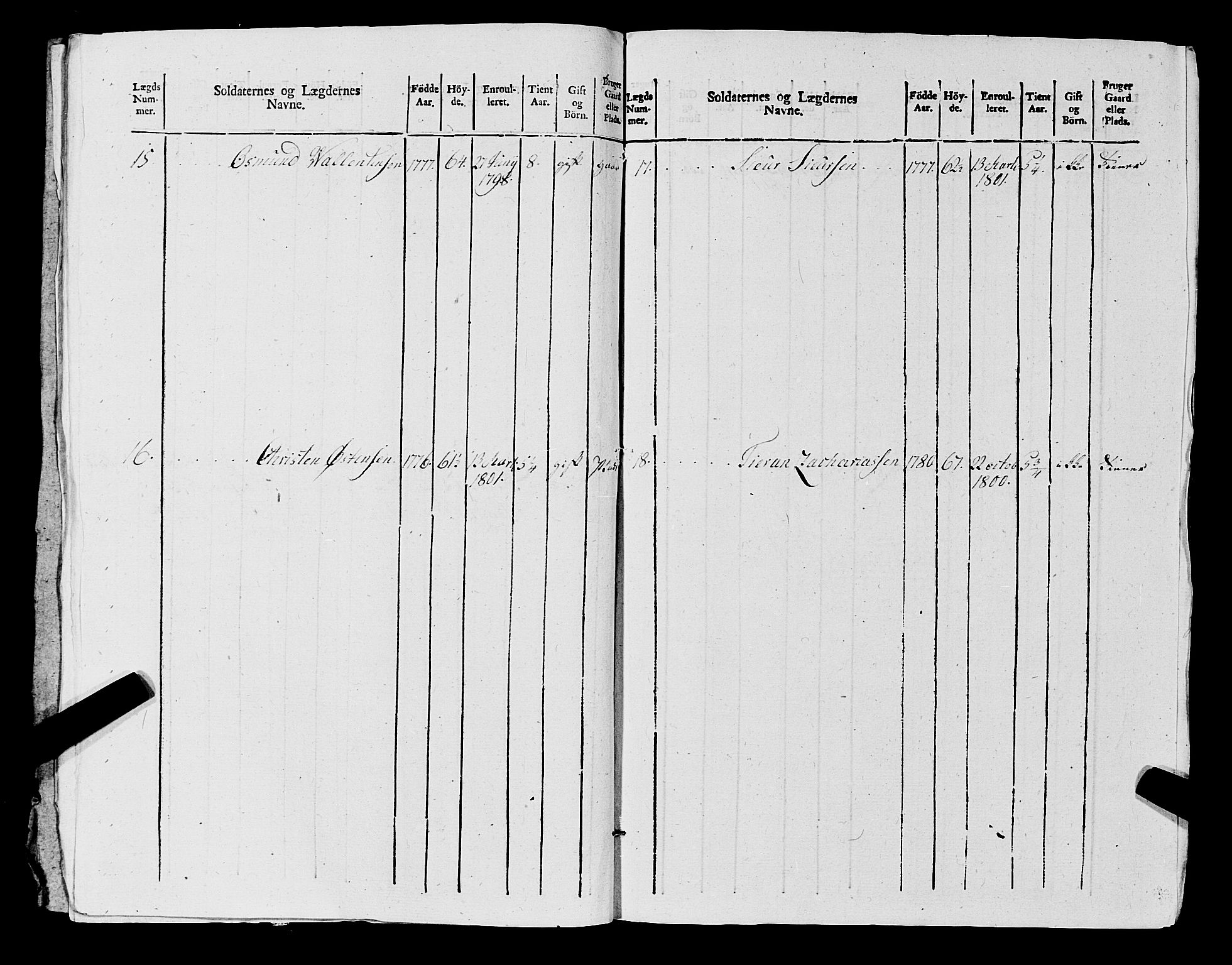 Fylkesmannen i Rogaland, AV/SAST-A-101928/99/3/325/325CA, 1655-1832, s. 9023