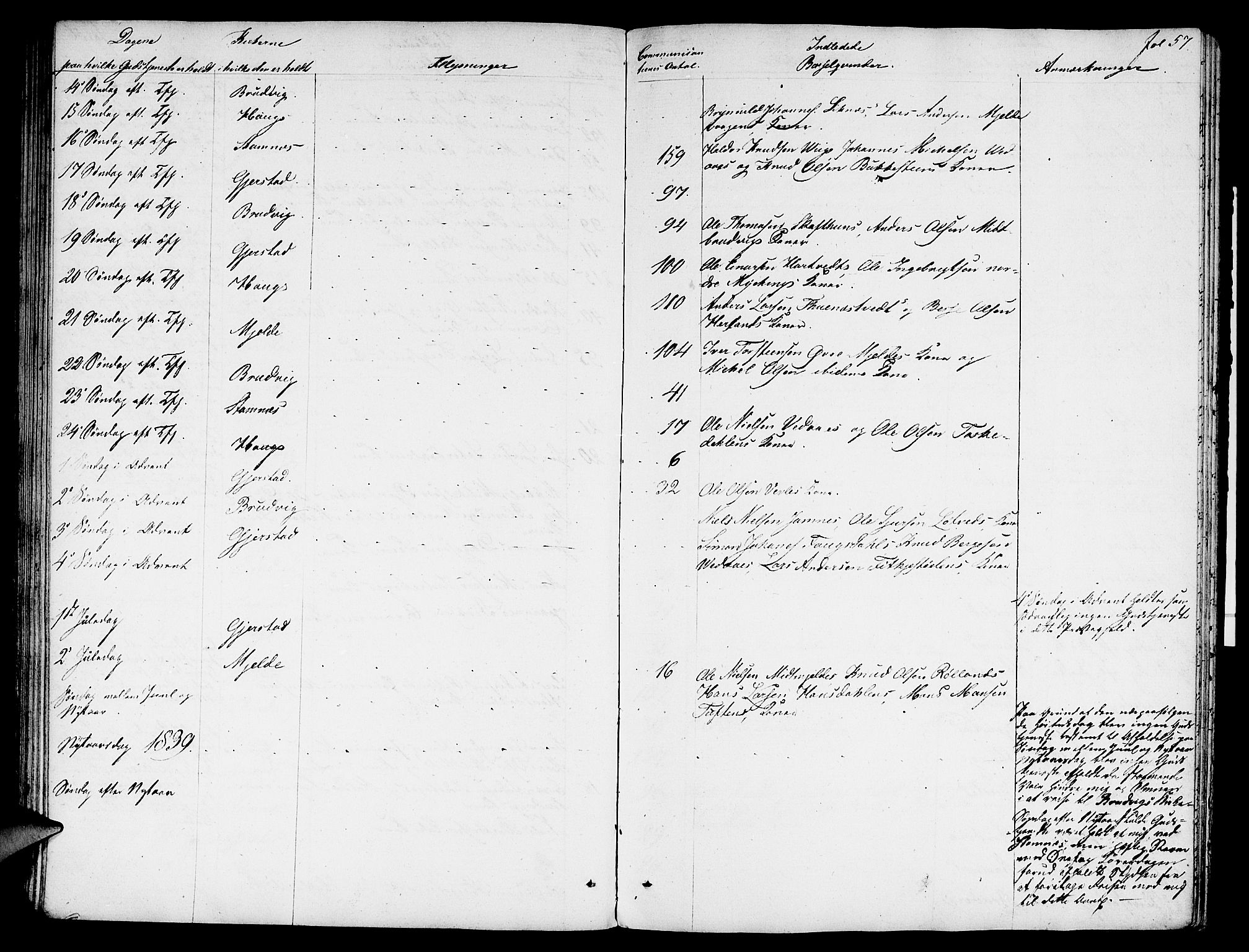 Haus sokneprestembete, SAB/A-75601: Residerende kapellans bok nr. A 1, 1821-1841, s. 57