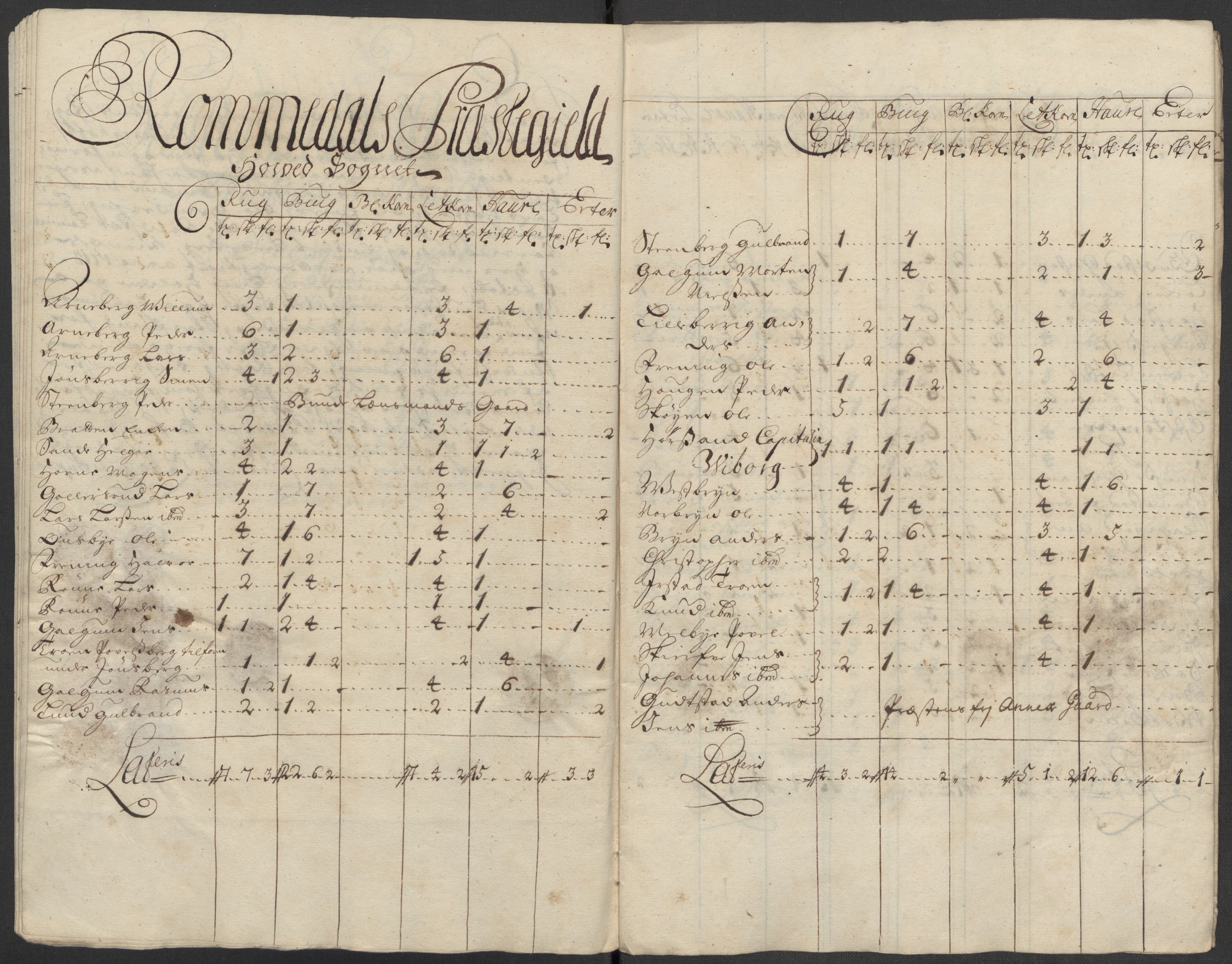 Rentekammeret inntil 1814, Reviderte regnskaper, Fogderegnskap, AV/RA-EA-4092/R16/L1050: Fogderegnskap Hedmark, 1713, s. 320