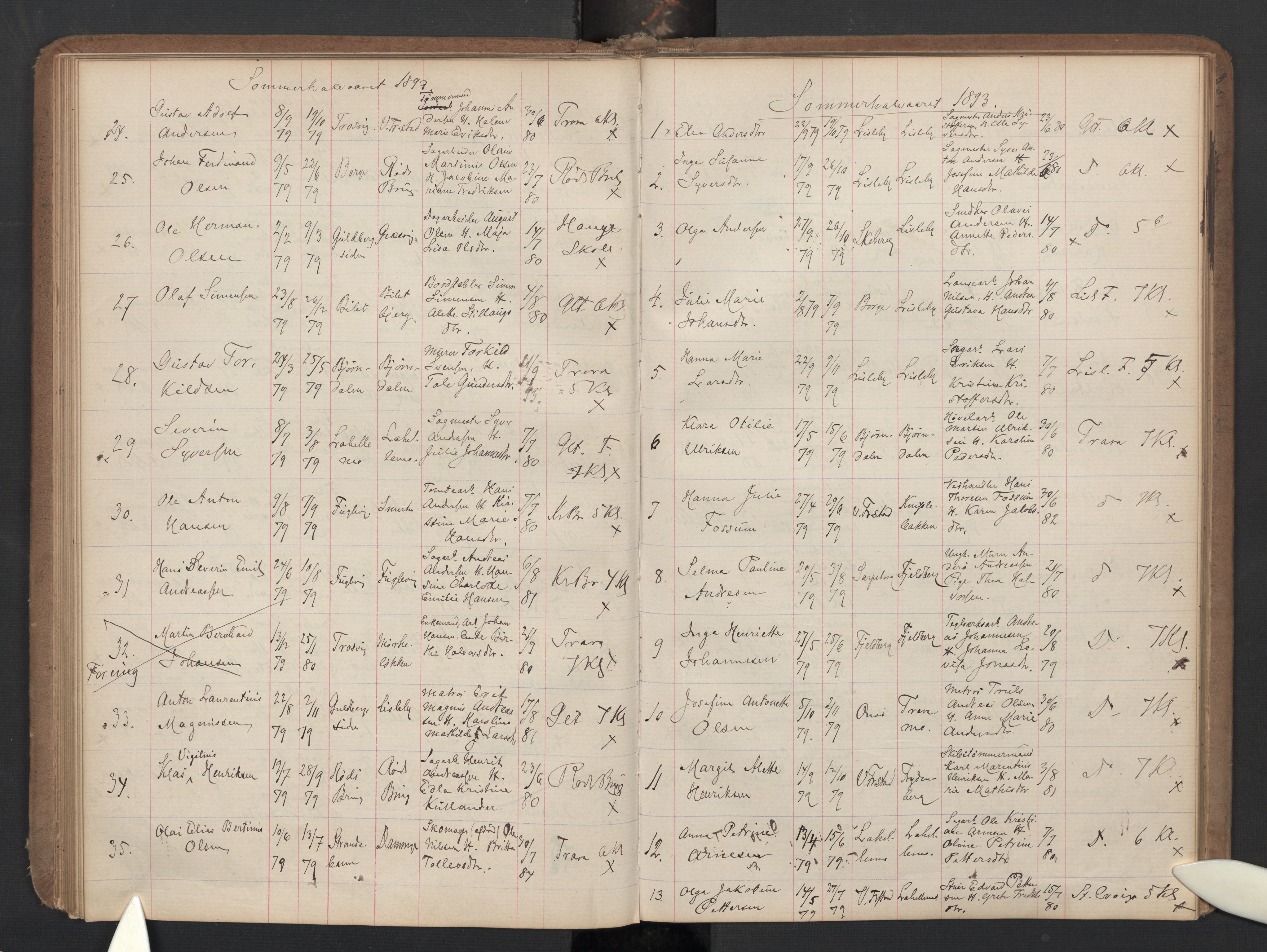 Glemmen prestekontor Kirkebøker, AV/SAO-A-10908/G/Ga/L0005a: Klokkerbok nr. 5A, 1885-1901