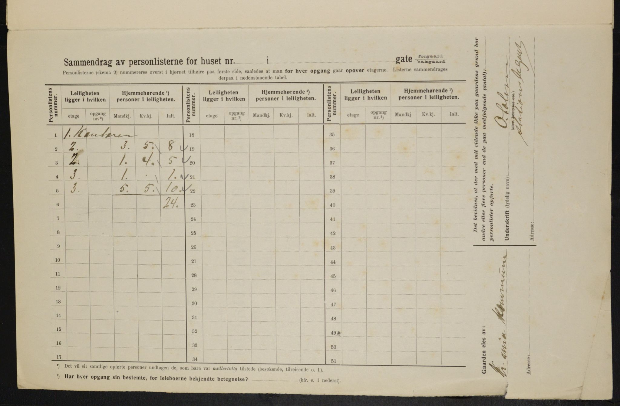 OBA, Kommunal folketelling 1.2.1914 for Kristiania, 1914, s. 90309