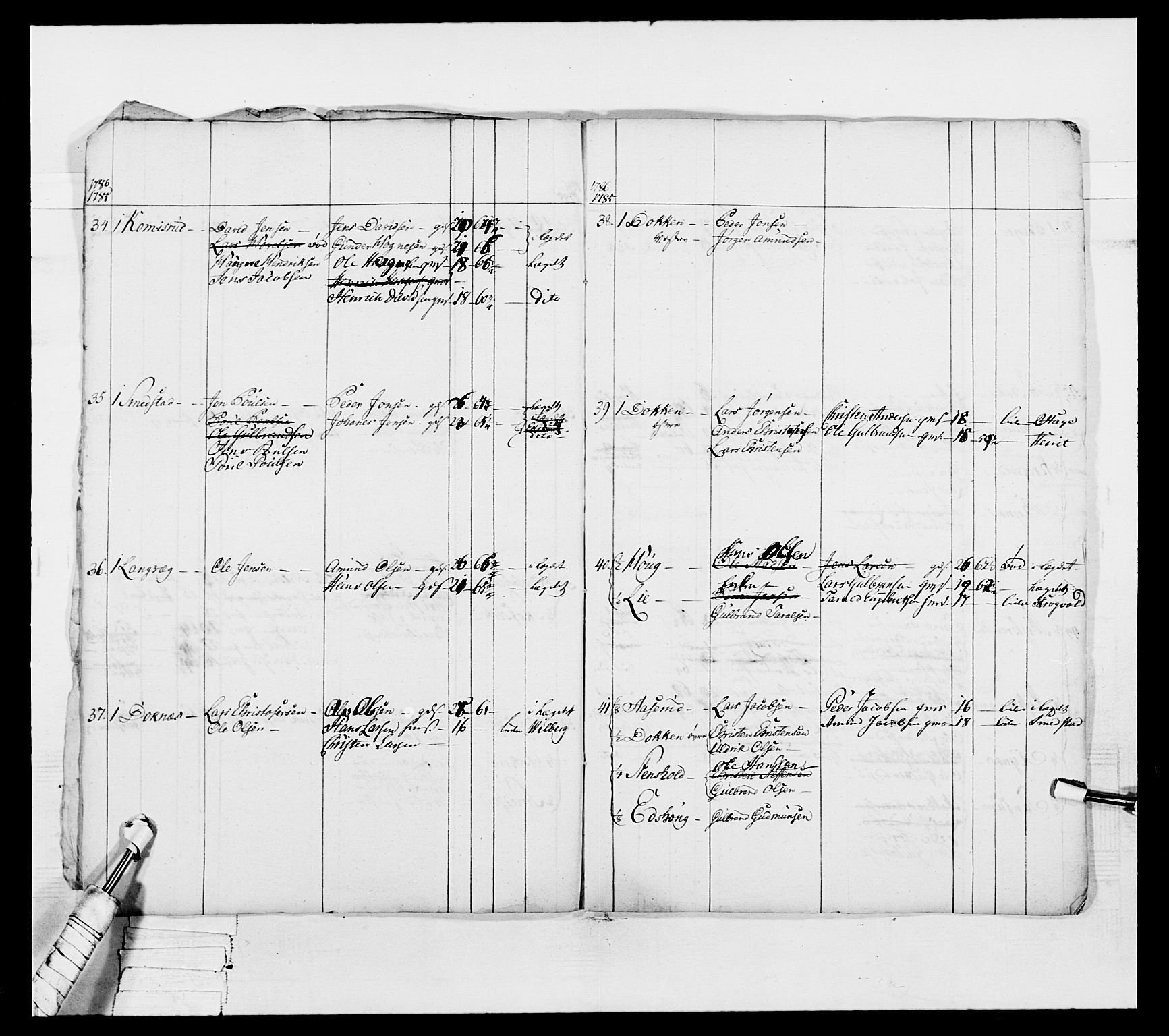 Generalitets- og kommissariatskollegiet, Det kongelige norske kommissariatskollegium, AV/RA-EA-5420/E/Eh/L0044: 2. Akershusiske nasjonale infanteriregiment, 1779-1787, s. 221