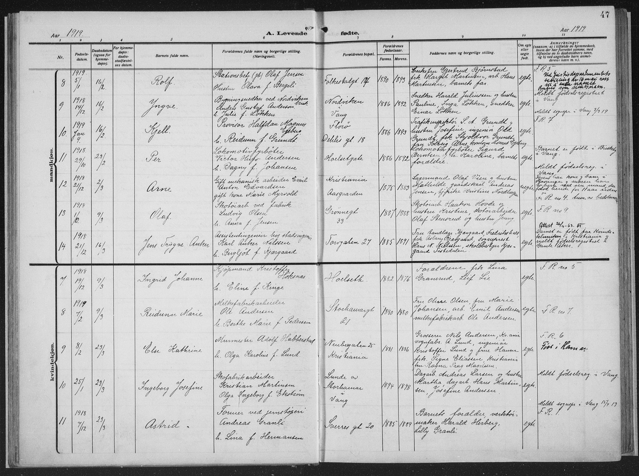 Hamar prestekontor, AV/SAH-DOMPH-002/H/Ha/Haa/L0002: Ministerialbok nr. 2, 1915-1936, s. 47