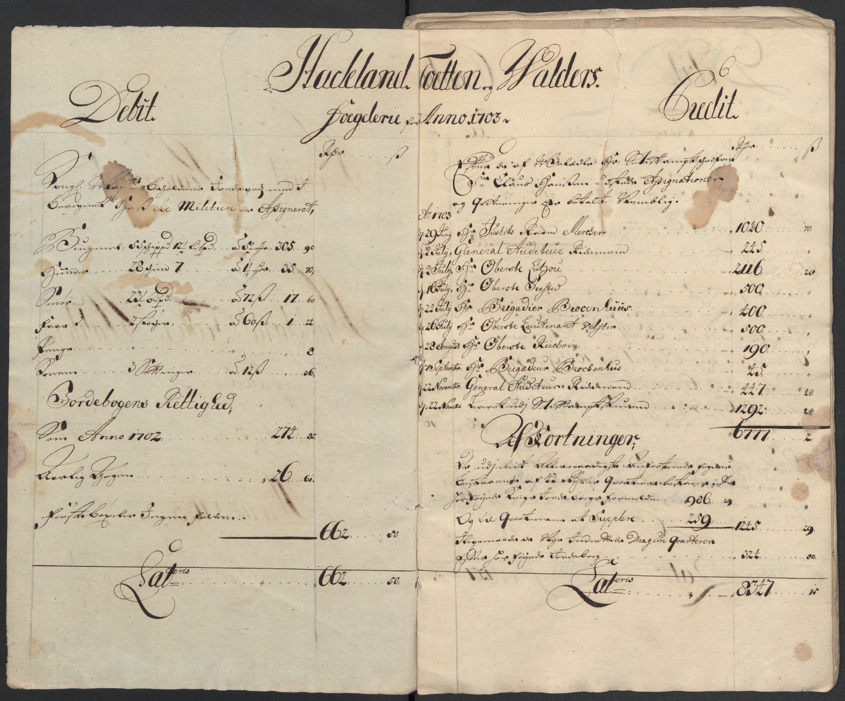 Rentekammeret inntil 1814, Reviderte regnskaper, Fogderegnskap, RA/EA-4092/R18/L1301: Fogderegnskap Hadeland, Toten og Valdres, 1703, s. 4