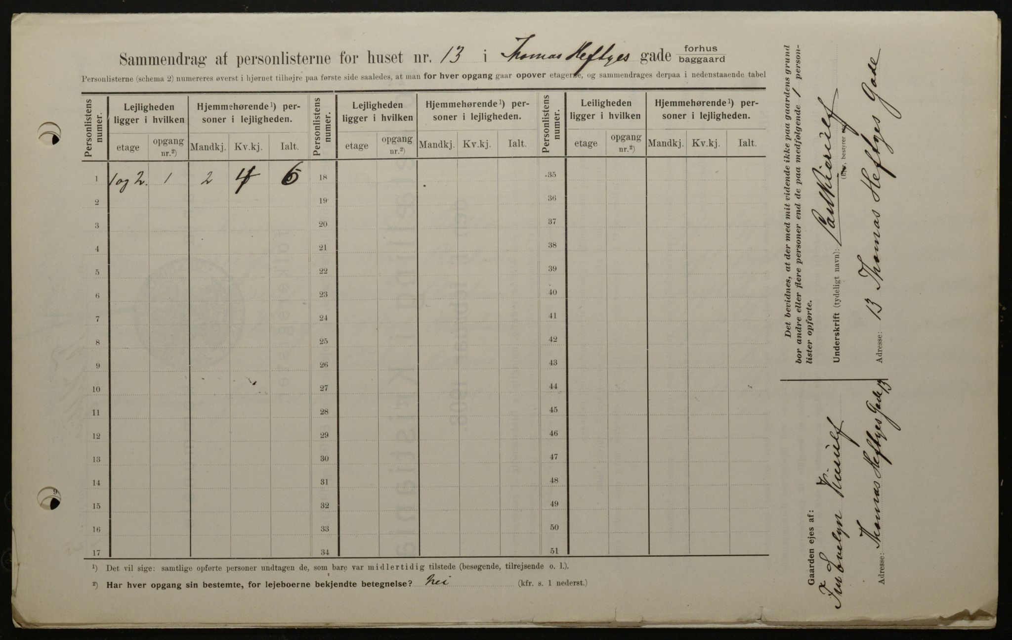 OBA, Kommunal folketelling 1.2.1908 for Kristiania kjøpstad, 1908, s. 97911