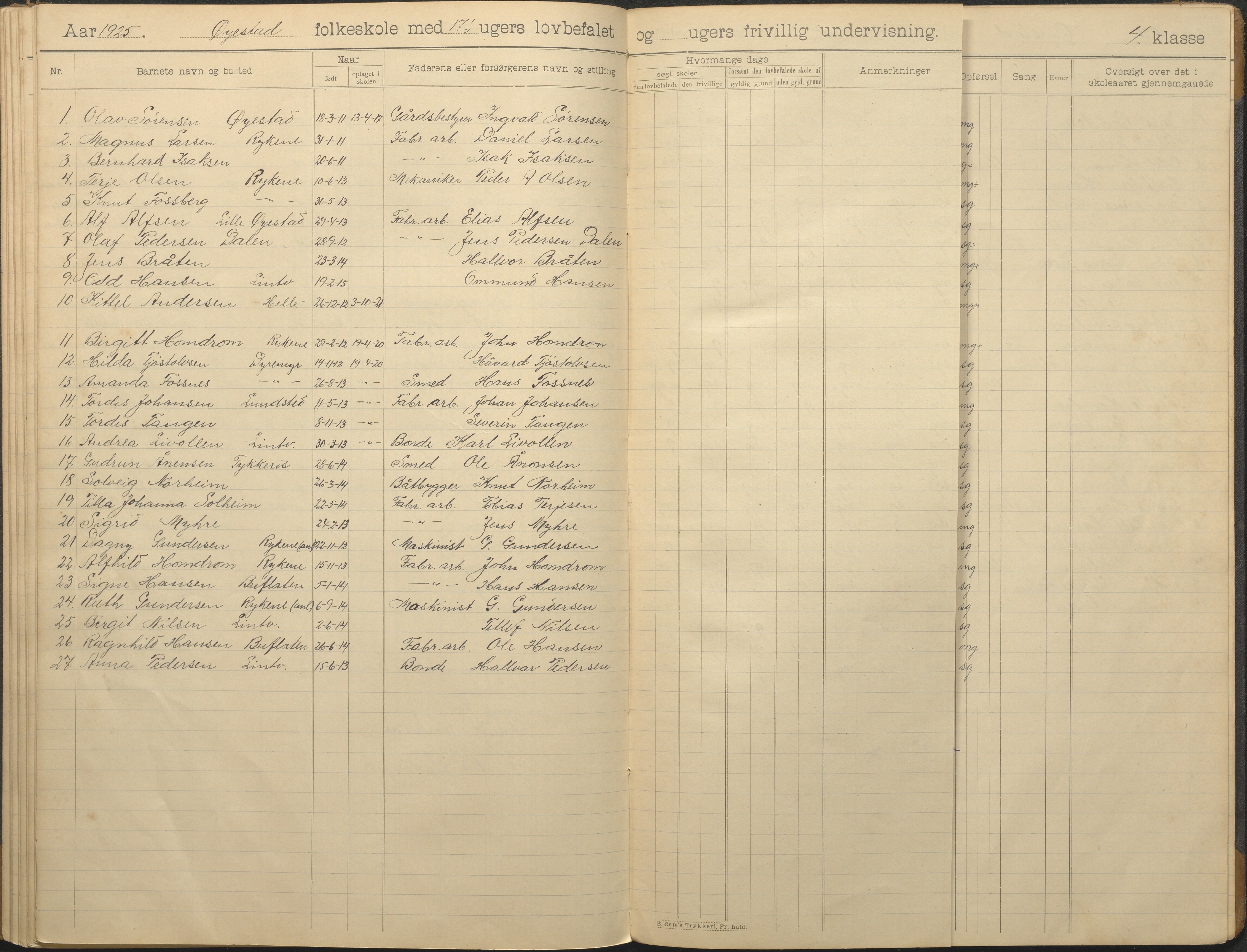 Øyestad kommune frem til 1979, AAKS/KA0920-PK/06/06F/L0014: Skoleprotokoll, 1906-1926